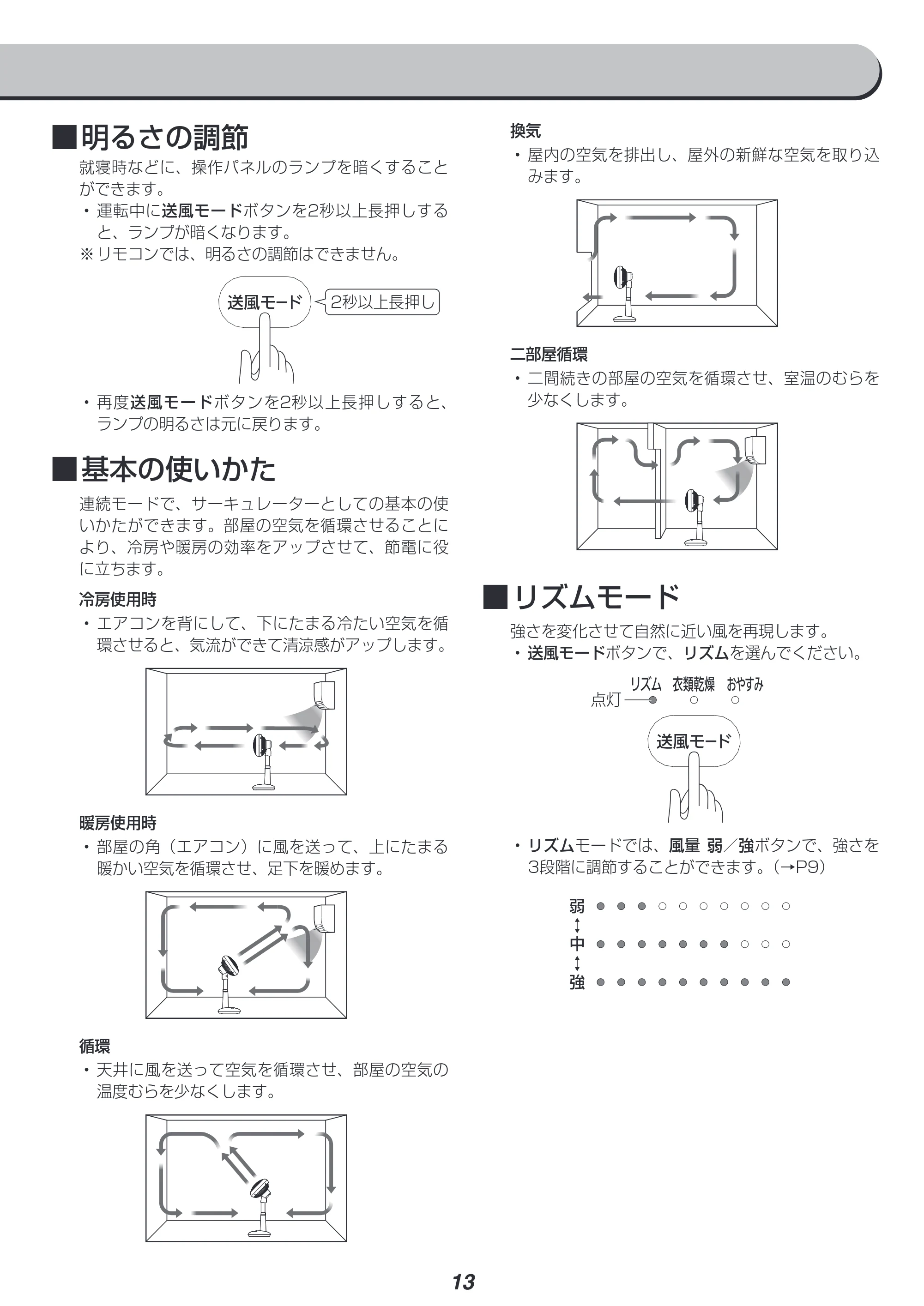 アイリスオーヤマ KSF-DCV151T 取扱説明書 — 原本ページ — 13ページ