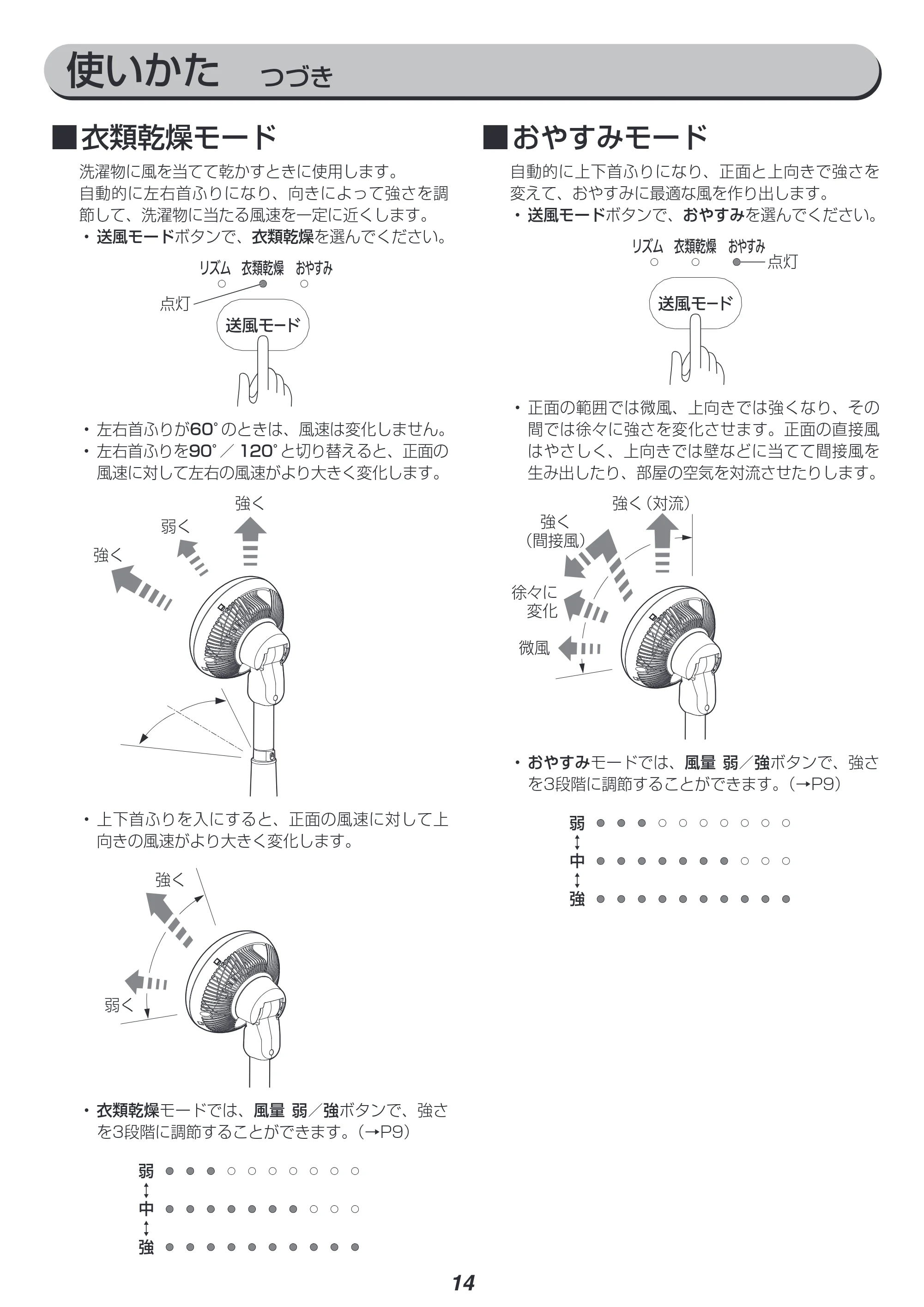 アイリスオーヤマ KSF-DCV151T 取扱説明書 — 原本ページ — 14ページ