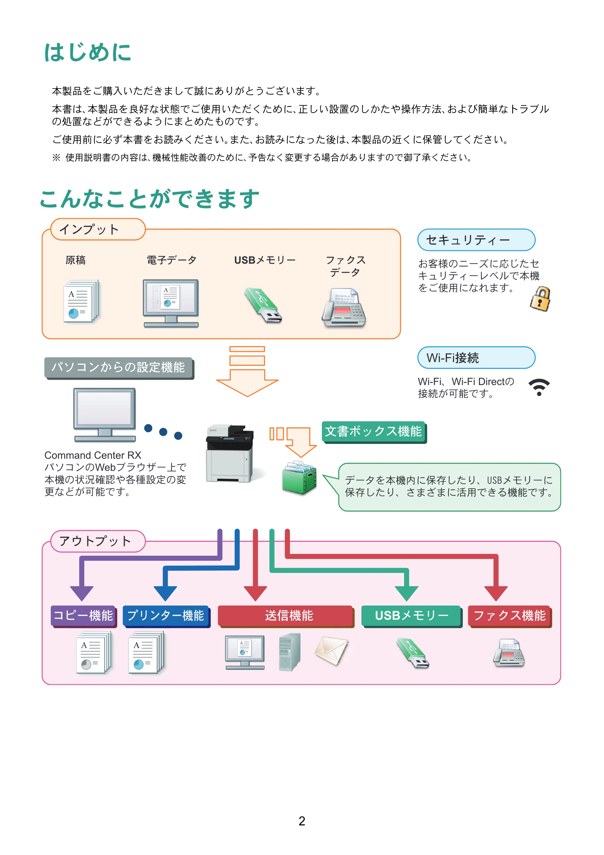 京セラ ECOSYS M5526cdw ECOSYS M5526cdw クイックガイド — 原本ページ — 2ページ