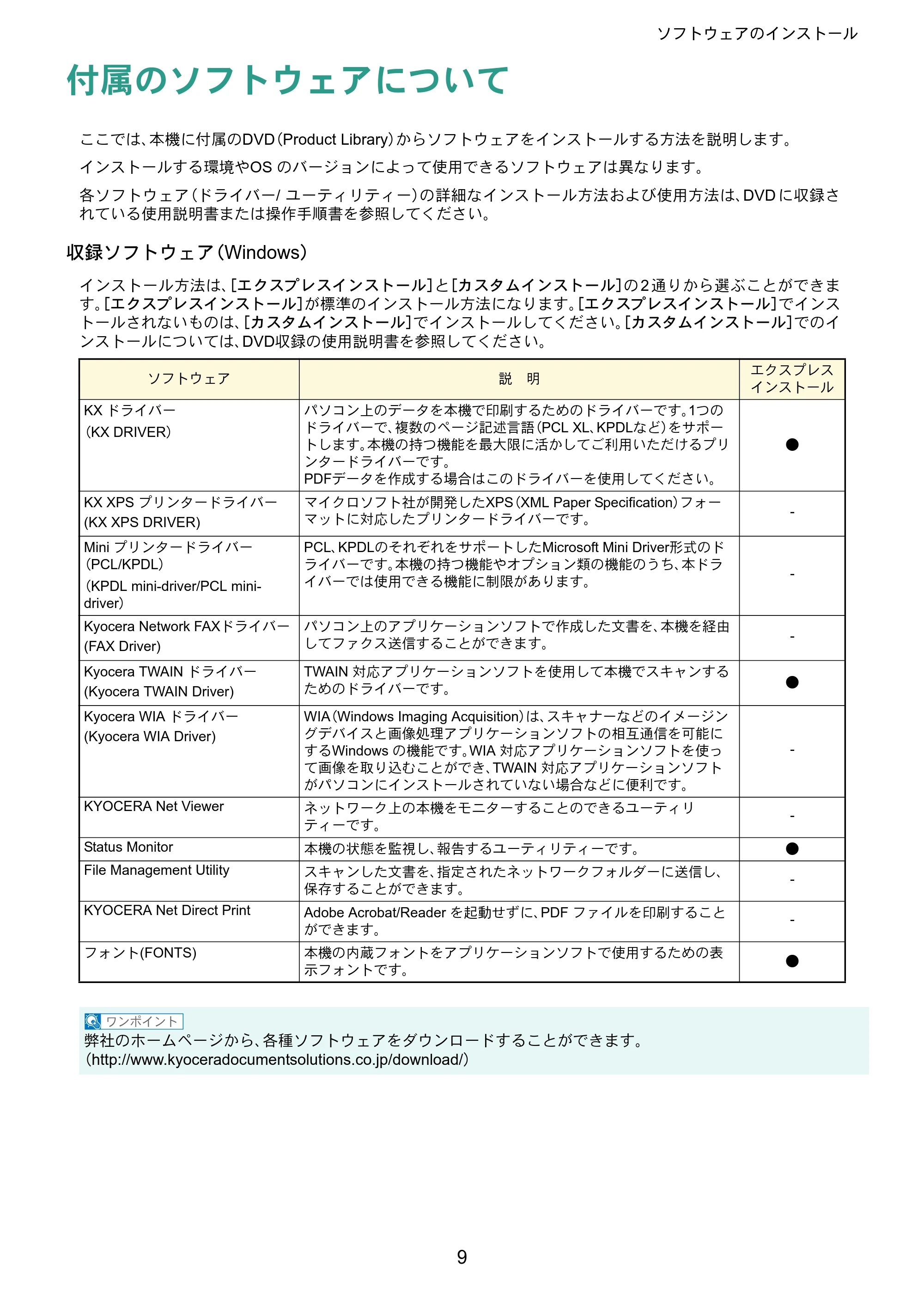 京セラ ECOSYS M5526cdw ECOSYS M5526cdw クイックガイド — ソフトウェアのインストール — 原本ページ — 9ページ
