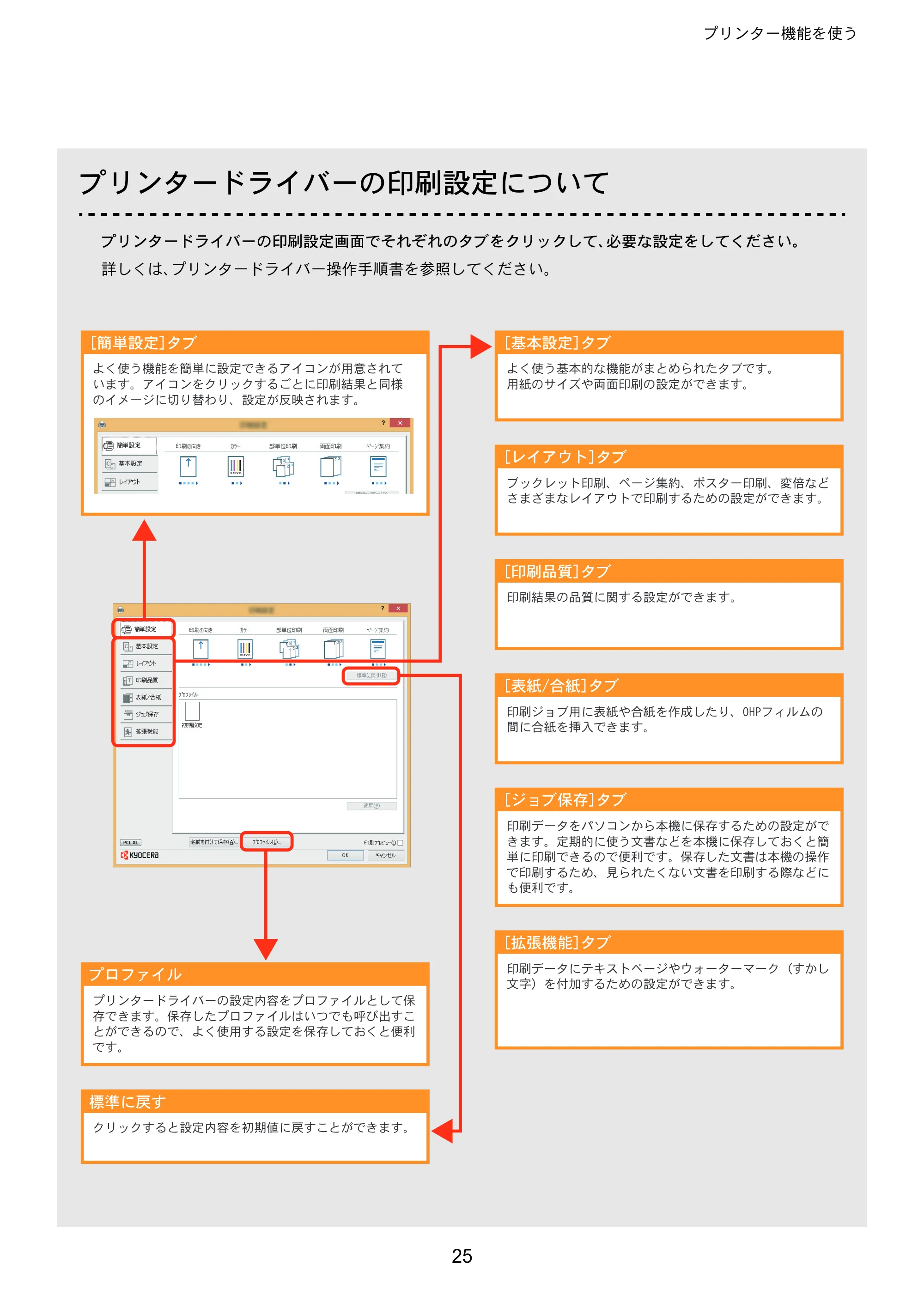 京セラ ECOSYS M5526cdw ECOSYS M5526cdw クイックガイド — 原本ページ — 25ページ