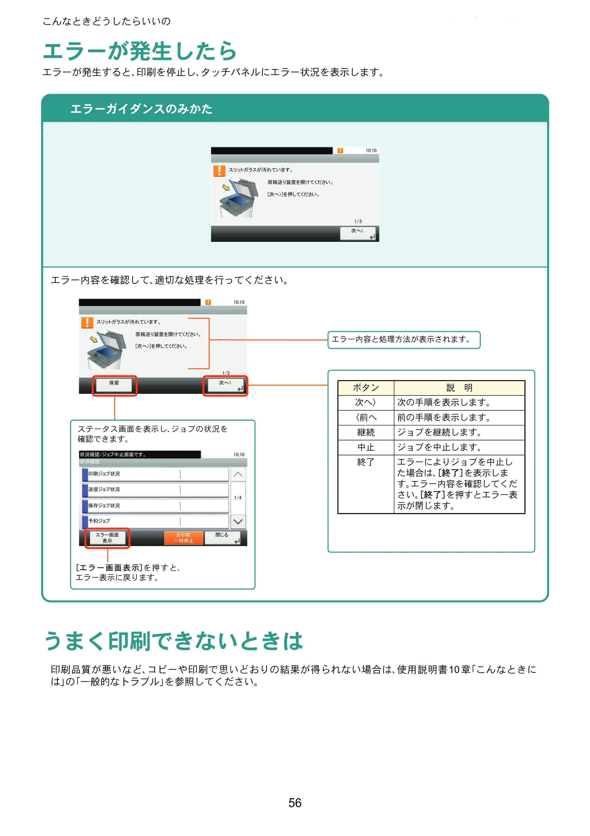 京セラ ECOSYS M5526cdw ECOSYS M5526cdw クイックガイド — こんなときどうしたらいいの — 原本ページ — 56ページ