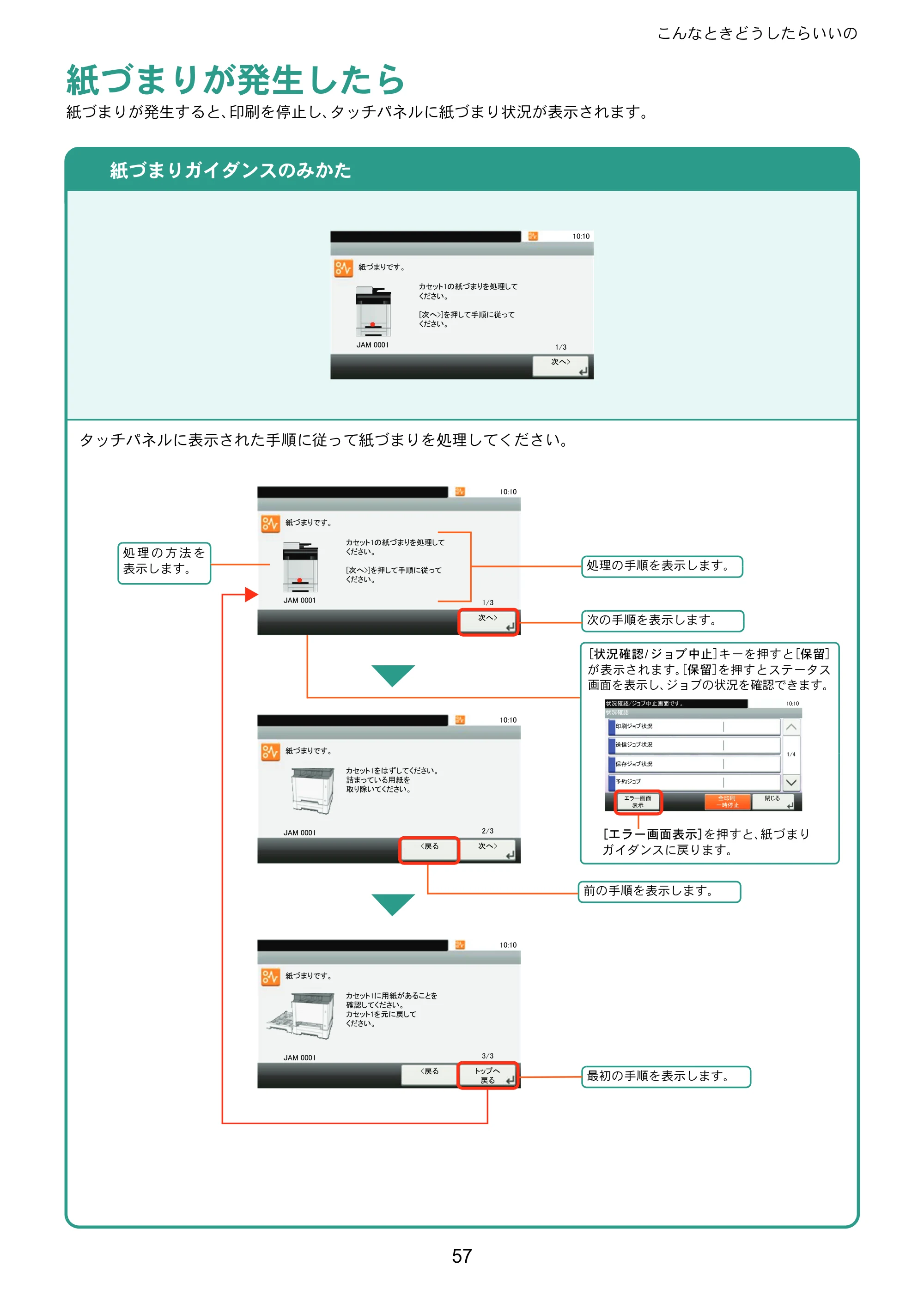 京セラ ECOSYS M5526cdw ECOSYS M5526cdw クイックガイド — 紙づまりが発生したら — 原本ページ — 57ページ
