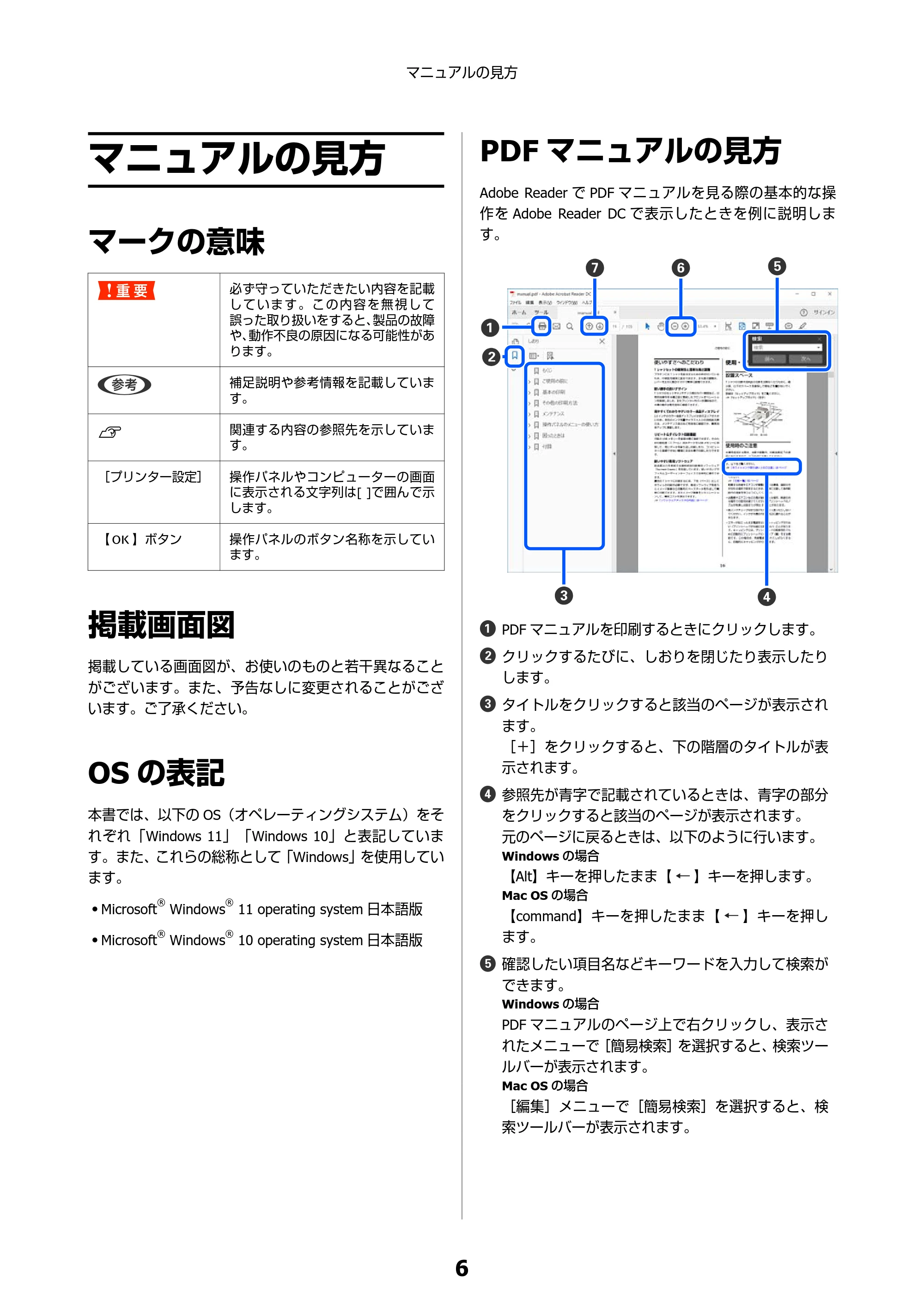 エプソン SC-F550 Epson Edge Print 操作ガイド — マニュアルの見方 — 原本ページ — 6ページ