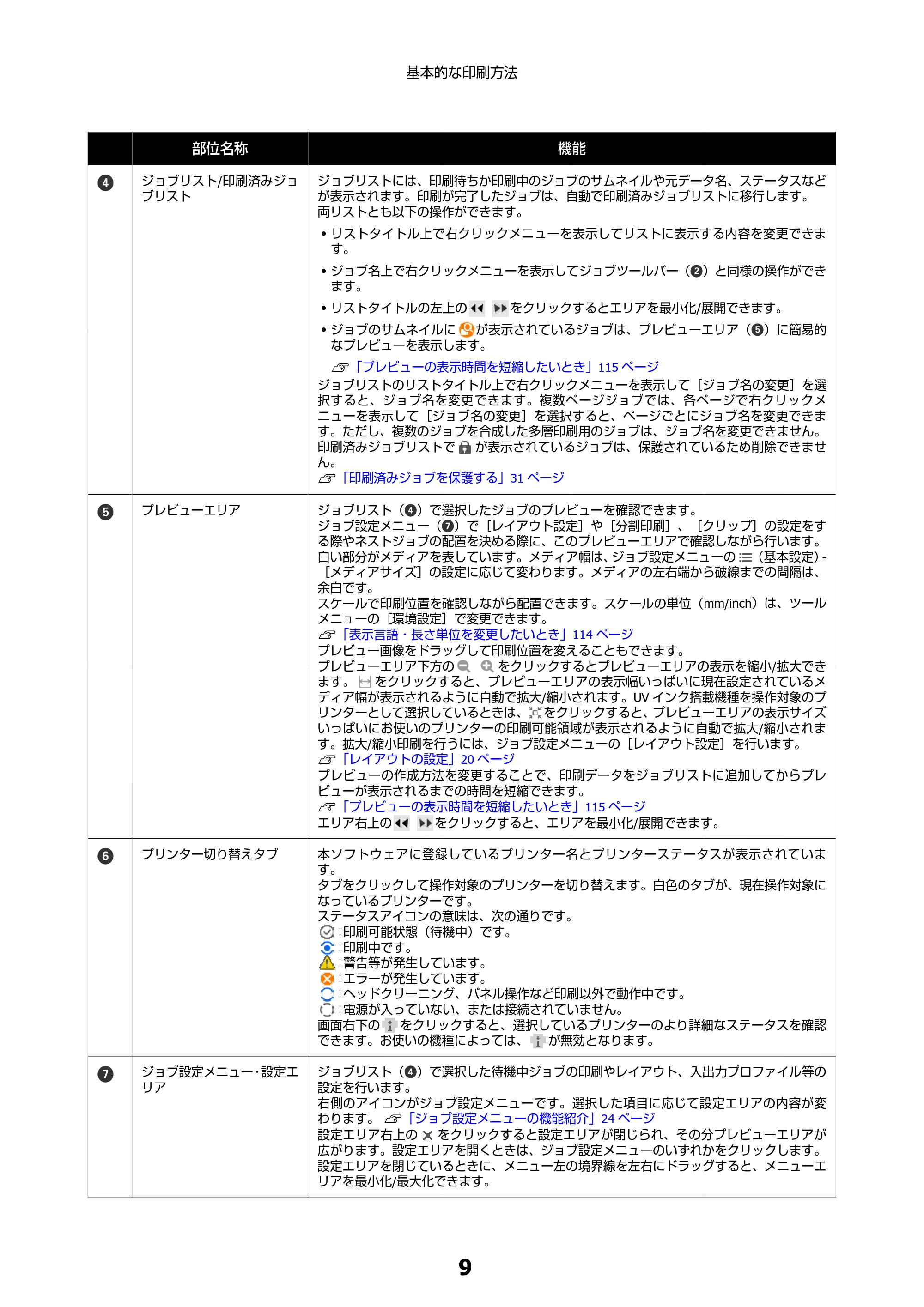エプソン SC-F550 Epson Edge Print 操作ガイド — 原本ページ — 9ページ