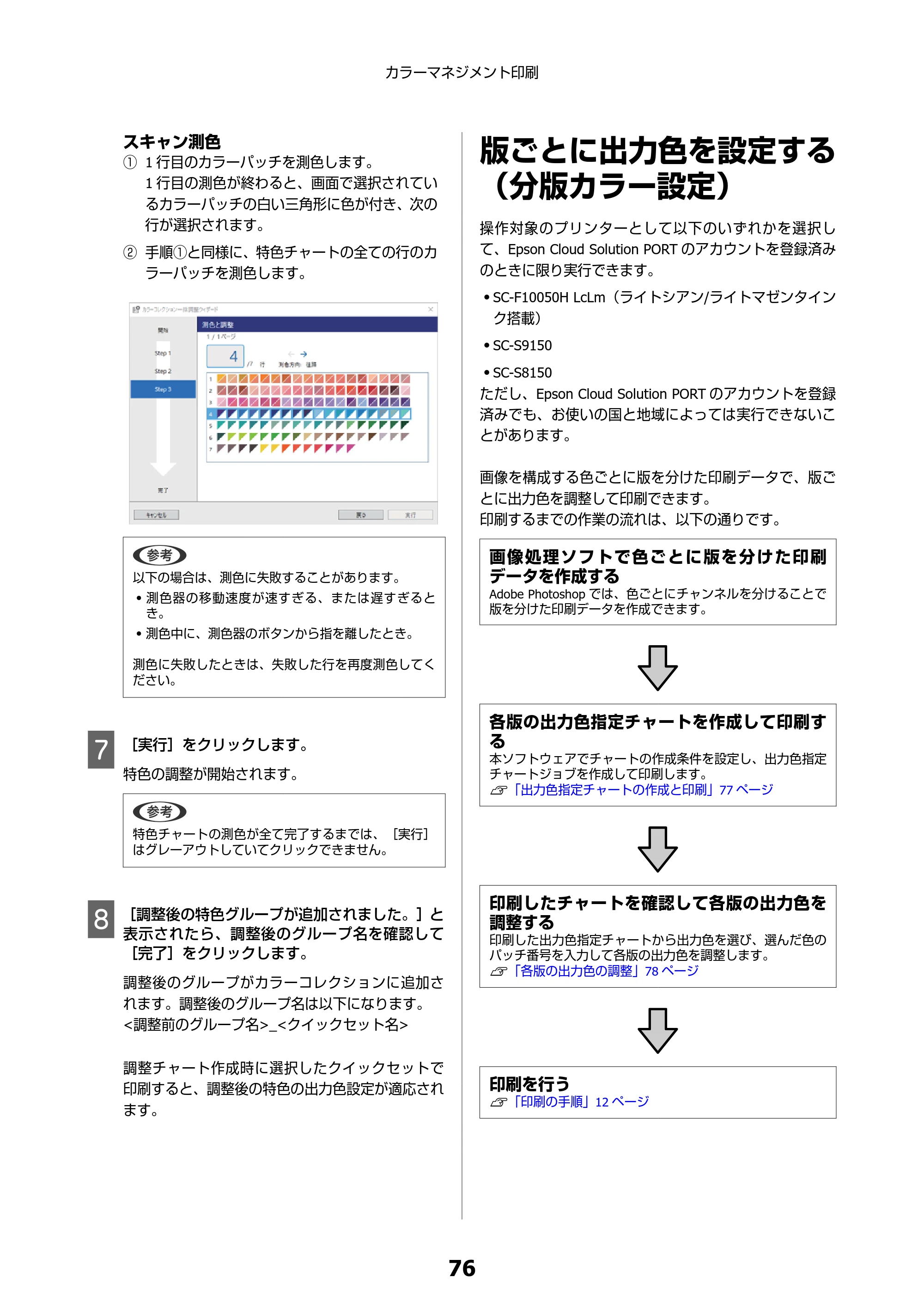 エプソン SC-F550 Epson Edge Print 操作ガイド — 版ごとに出力色を設定する（分版カラー設定） — 原本ページ — 76ページ