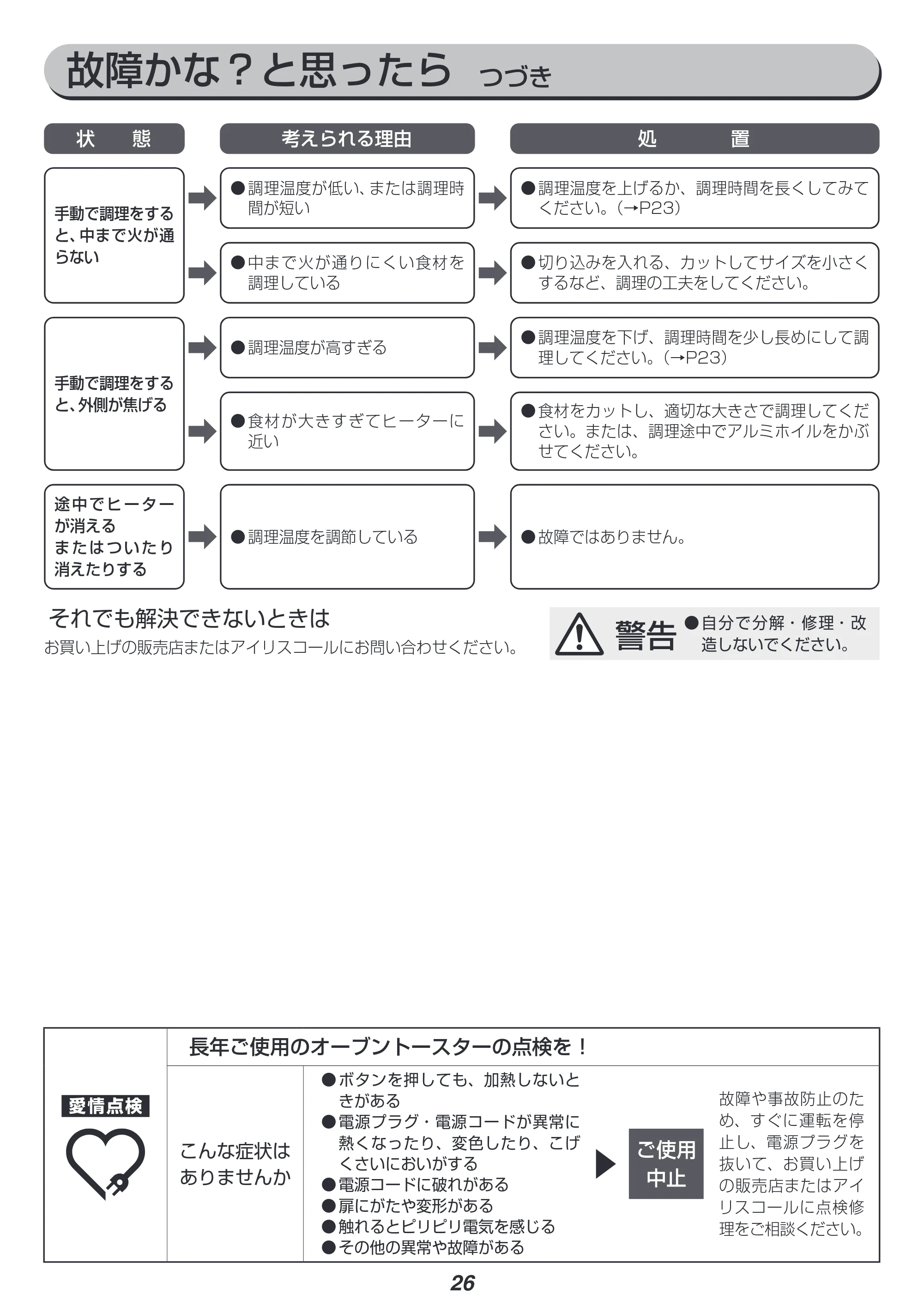 アイリスオーヤマ MOT-401 取扱説明書 — 原本ページ — 26ページ