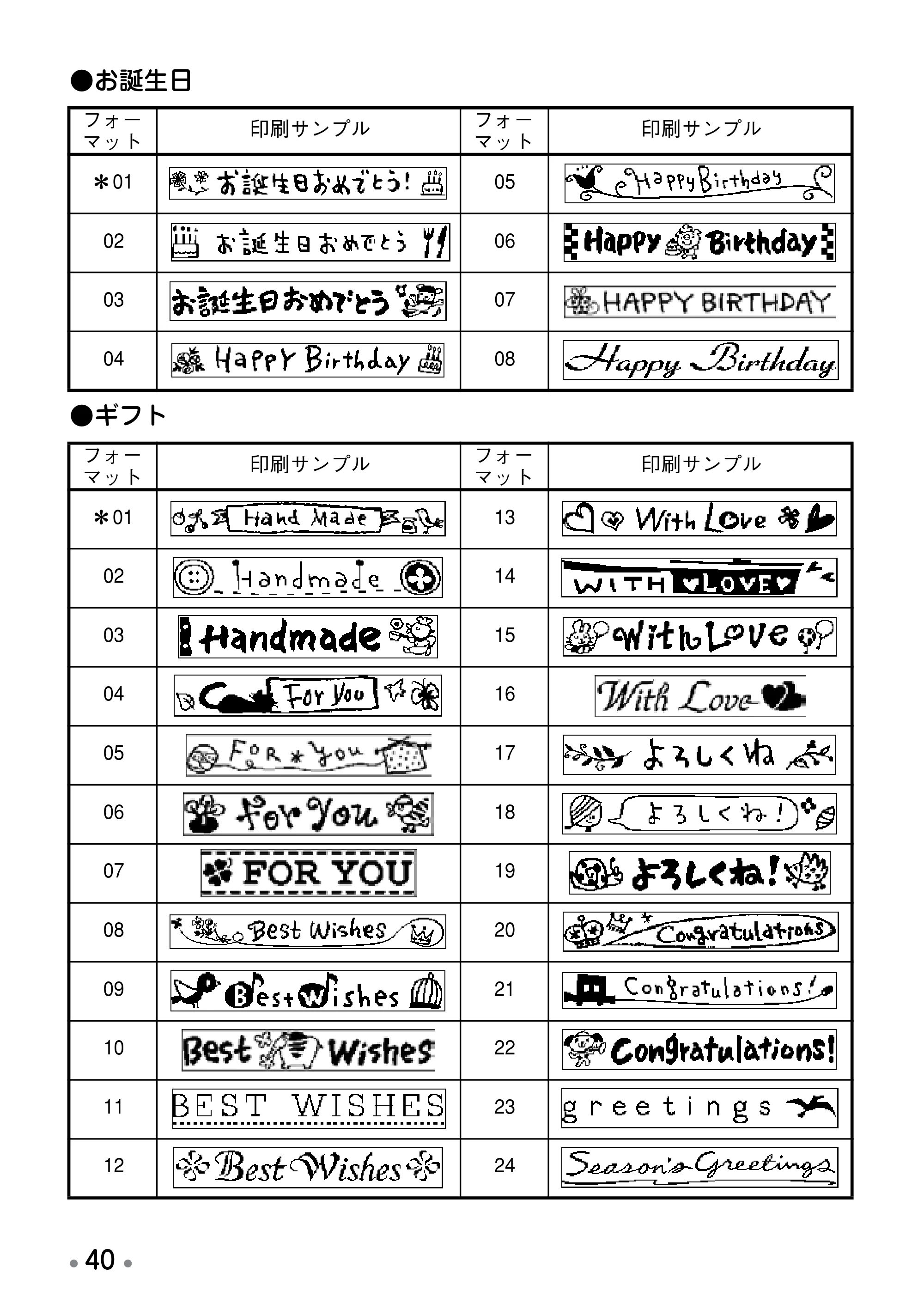 ブラザー PT-190 取扱説明書 ミッキー版（ブラック） — ● 付録 — 原本ページ — 42ページ