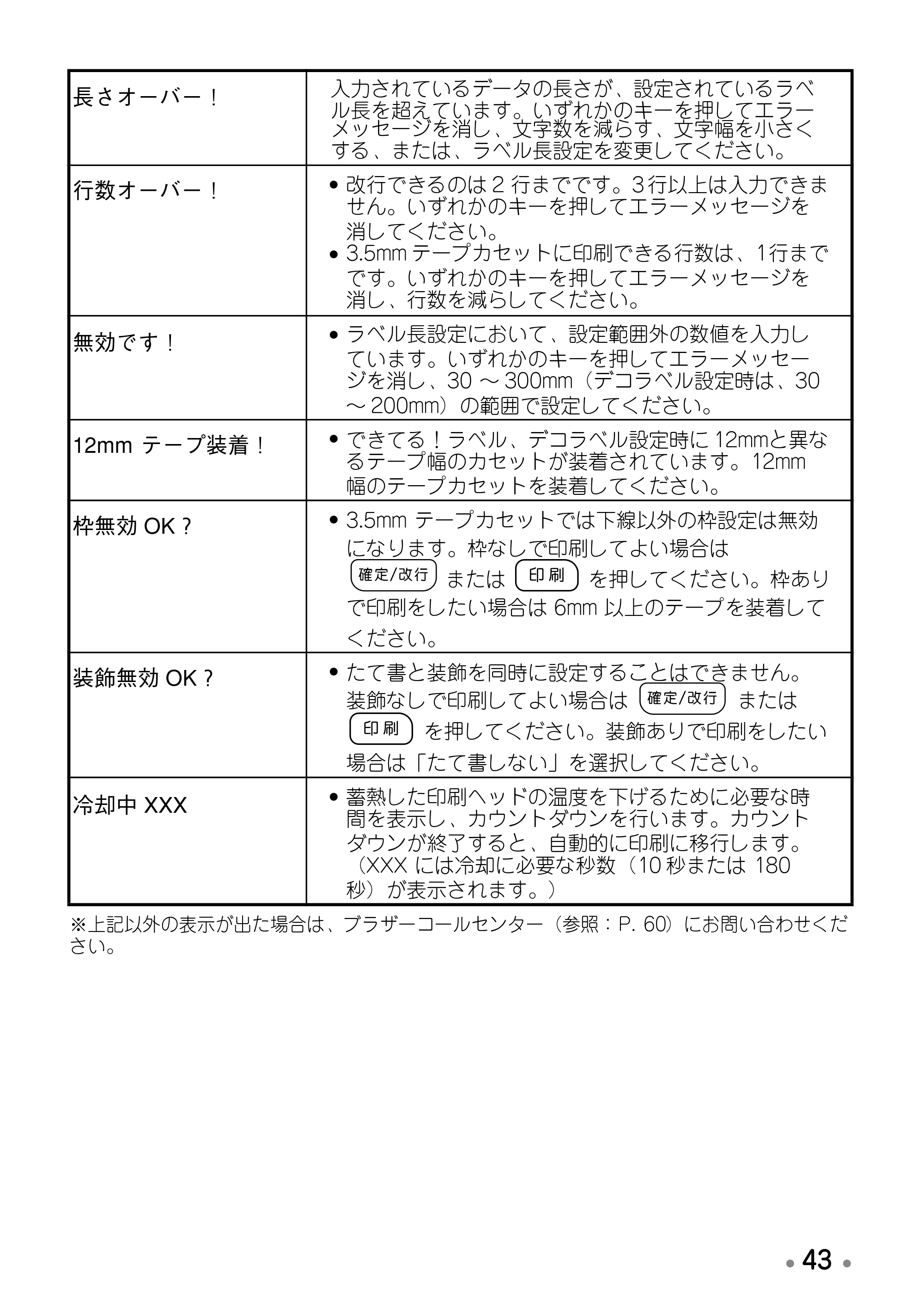 ブラザー PT-190 取扱説明書 ミッキー版（ブラック） — 原本ページ — 45ページ
