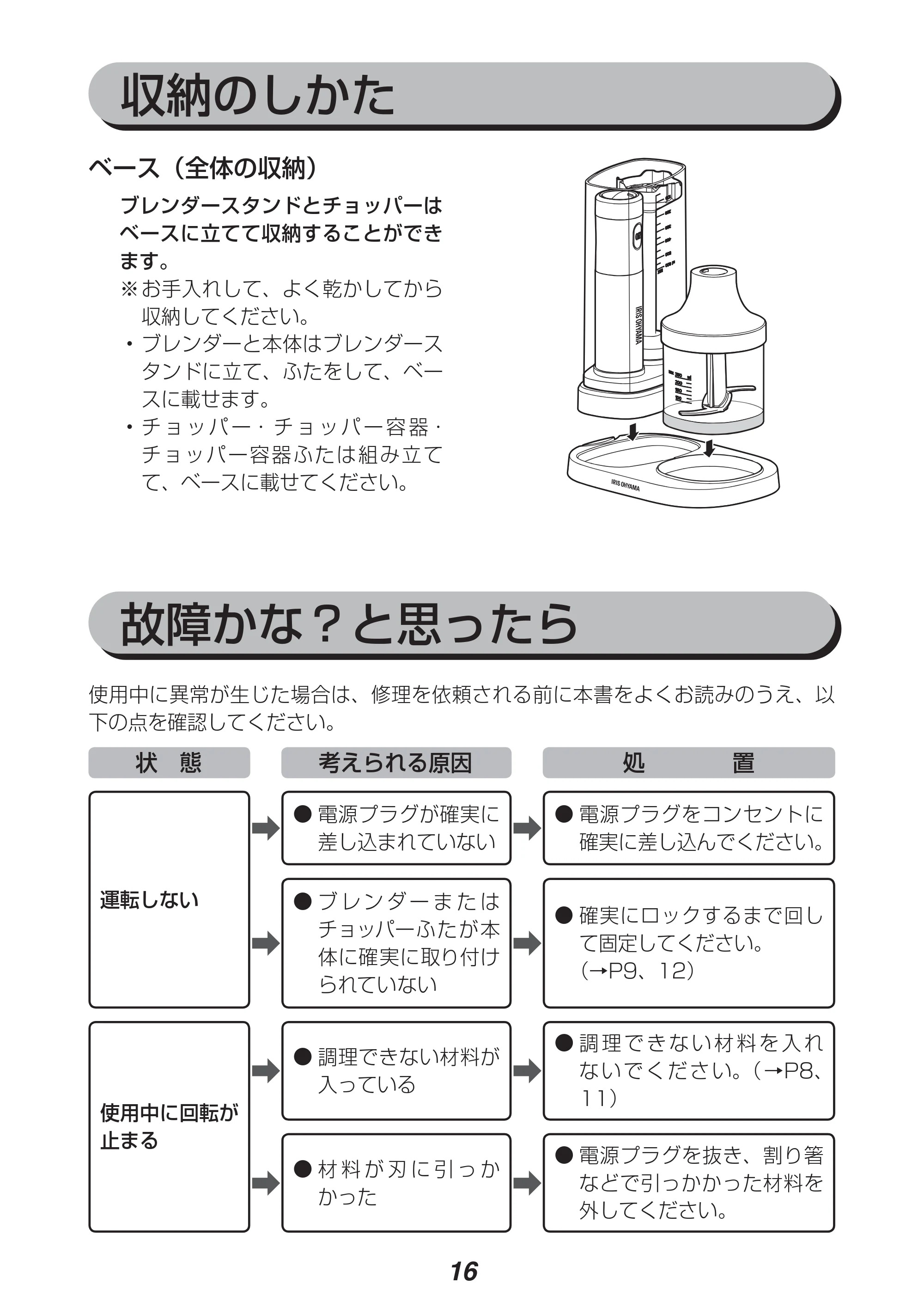 アイリスオーヤマ IHB-602 取扱説明書 — 原本ページ — 16ページ