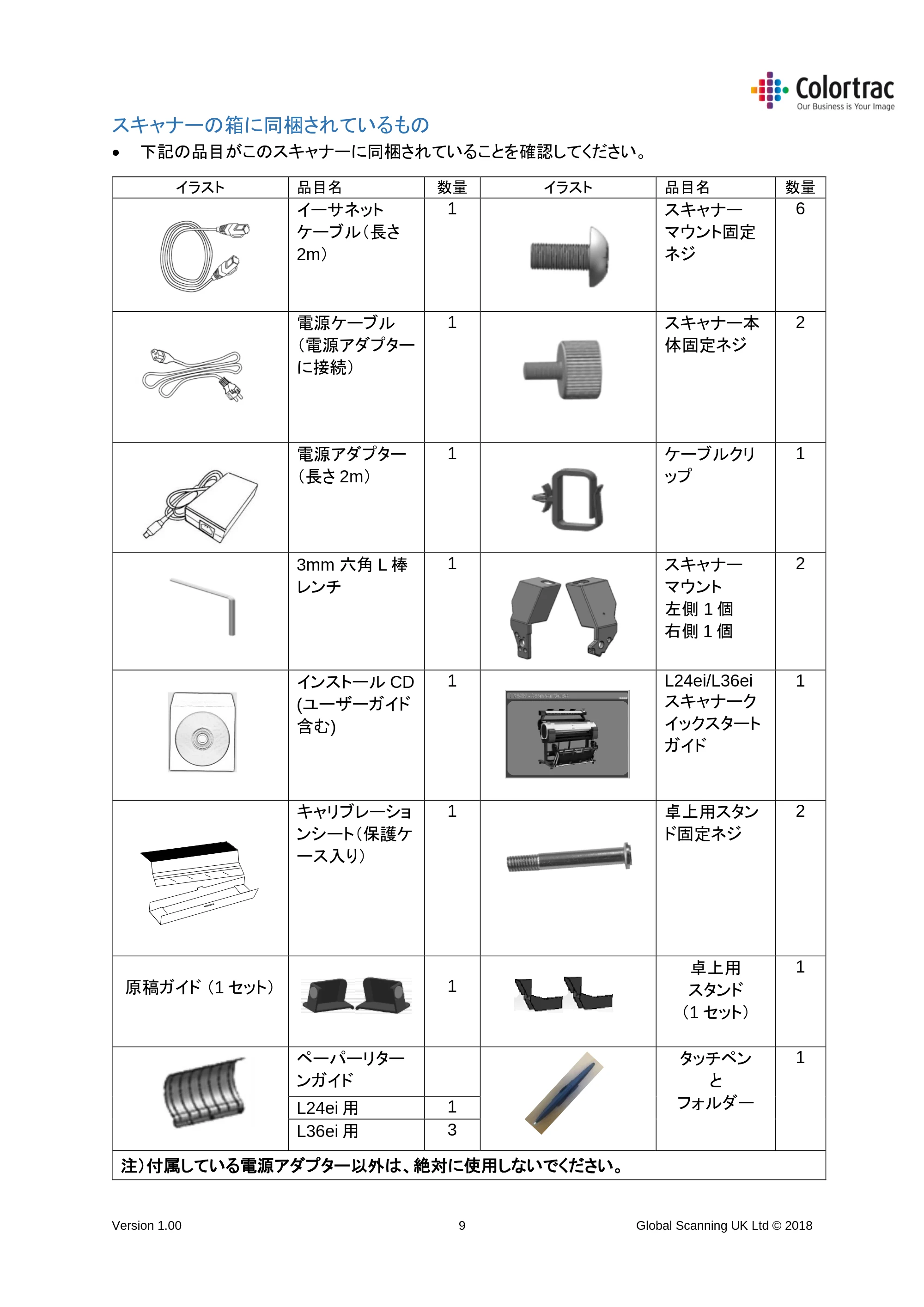 キヤノン TM-300/TM-300 MFP TM-200／TM-300 MFPスキャナーユニット取扱説明書 2019年6月5日掲載 （PDF形式／3.63Mバイト） — スキャナーの箱に同梱されているもの — 原本ページ — 9ページ