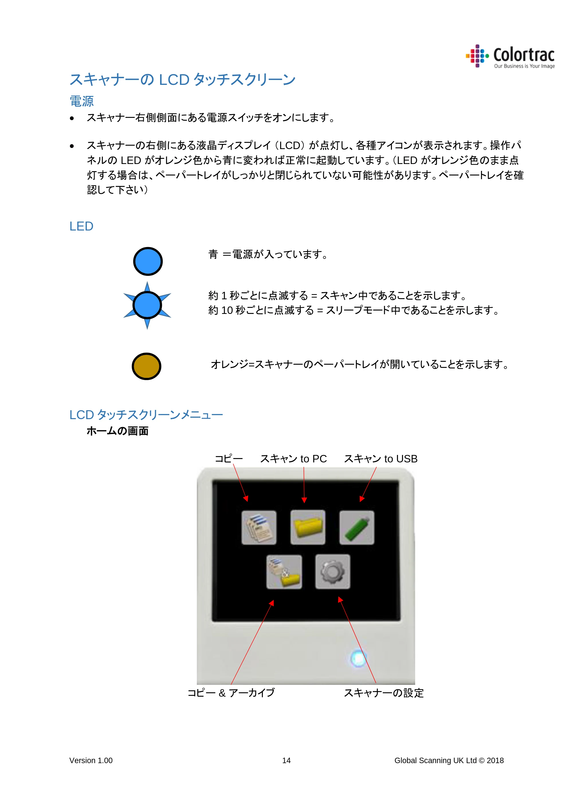 キヤノン TM-300/TM-300 MFP TM-200／TM-300 MFPスキャナーユニット取扱説明書 2019年6月5日掲載 （PDF形式／3.63Mバイト） — スキャナーの LCD タッチスクリーン — 原本ページ — 14ページ
