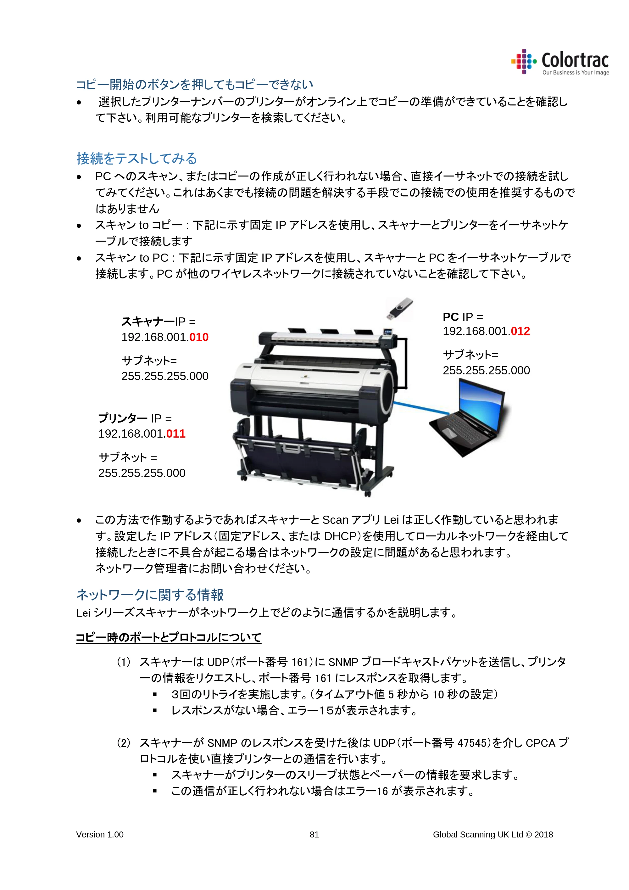 キヤノン TM-300/TM-300 MFP TM-200／TM-300 MFPスキャナーユニット取扱説明書 2019年6月5日掲載 （PDF形式／3.63Mバイト） — コピー開始のボタンを押してもコピーできない — 原本ページ — 81ページ