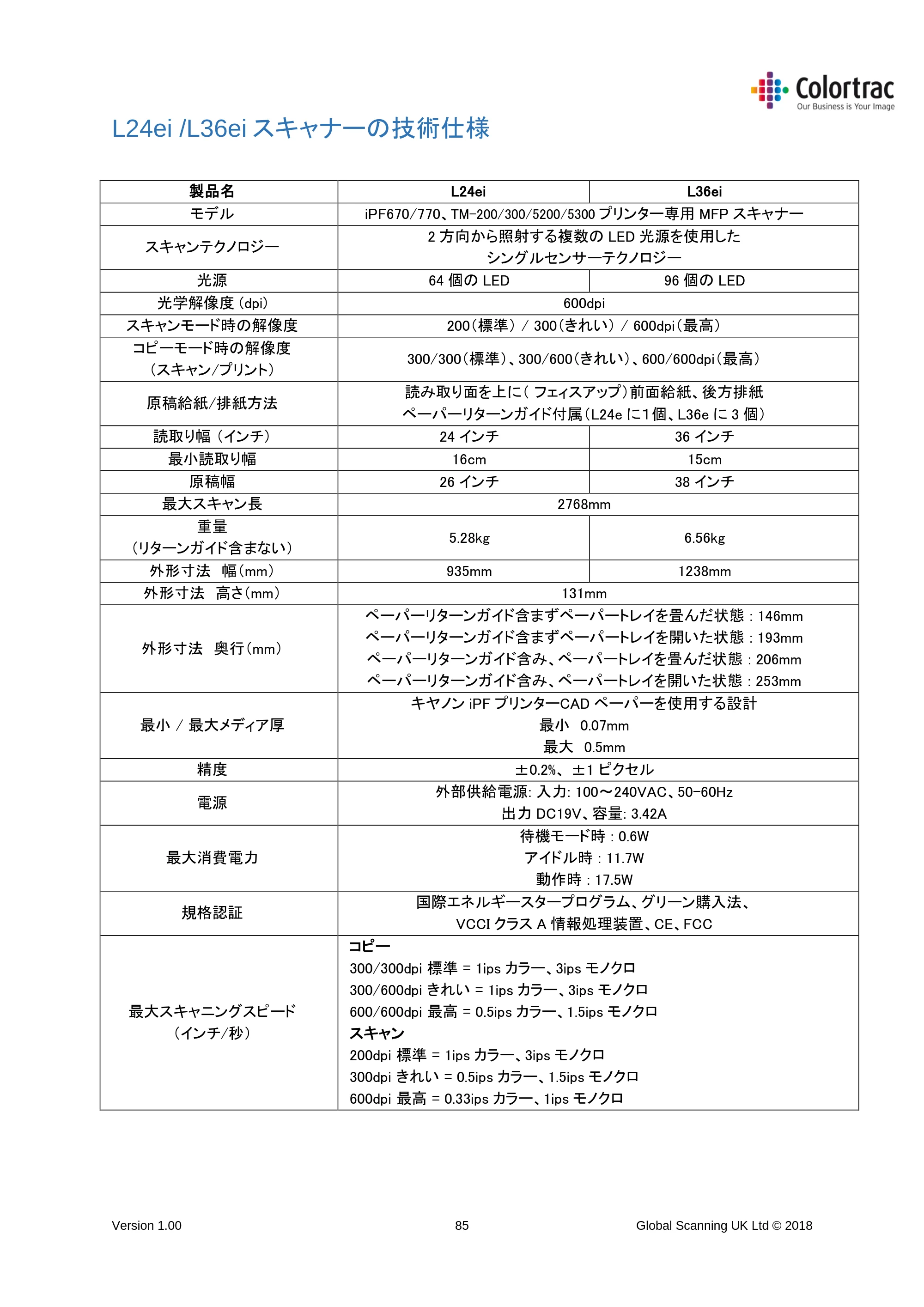 キヤノン TM-300/TM-300 MFP TM-200／TM-300 MFPスキャナーユニット取扱説明書 2019年6月5日掲載 （PDF形式／3.63Mバイト） — L24ei /L36ei スキャナーの技術仕様 — 原本ページ — 85ページ