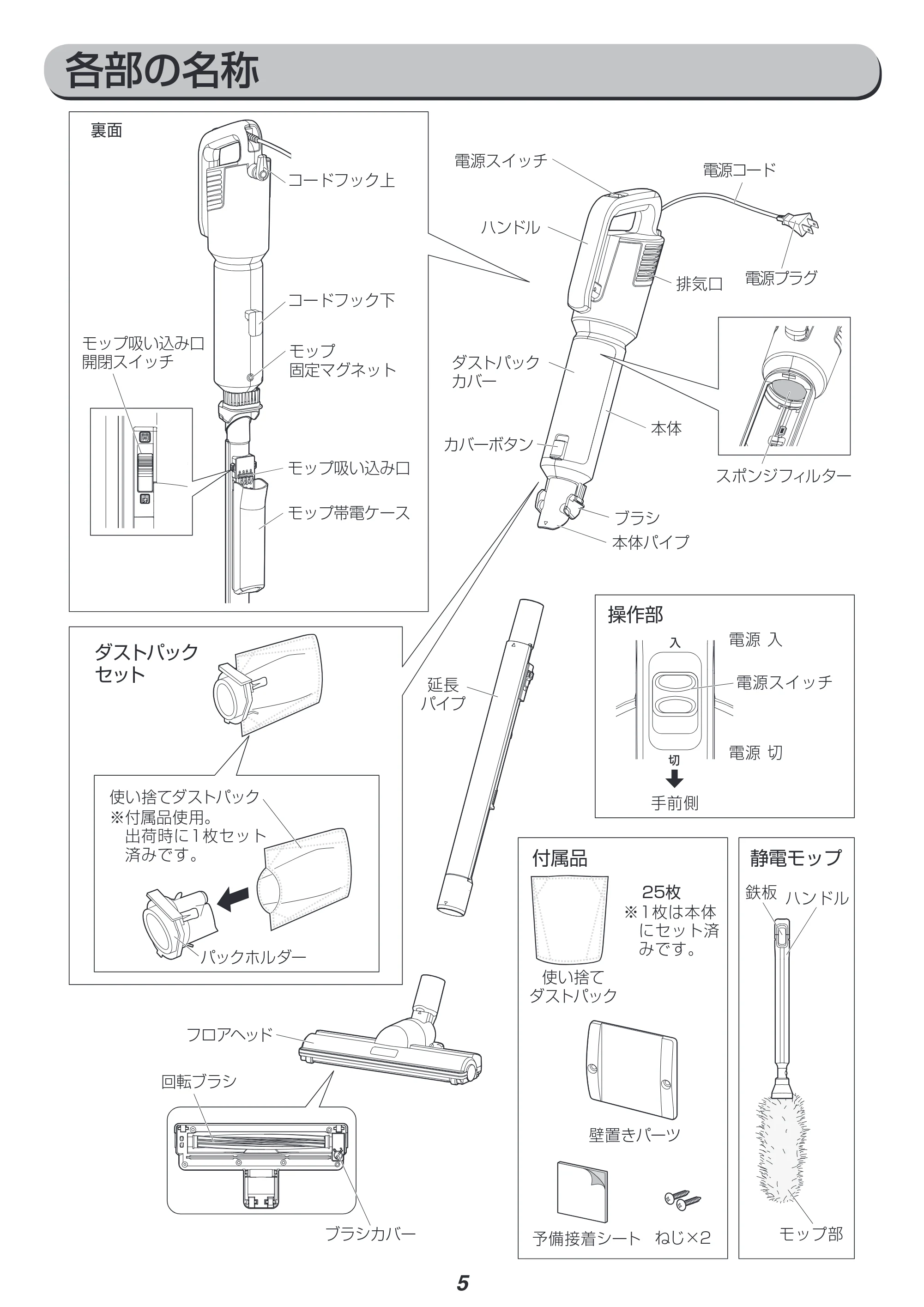 アイリスオーヤマ IC-SBA6 取扱説明書 — 原本ページ — 5ページ