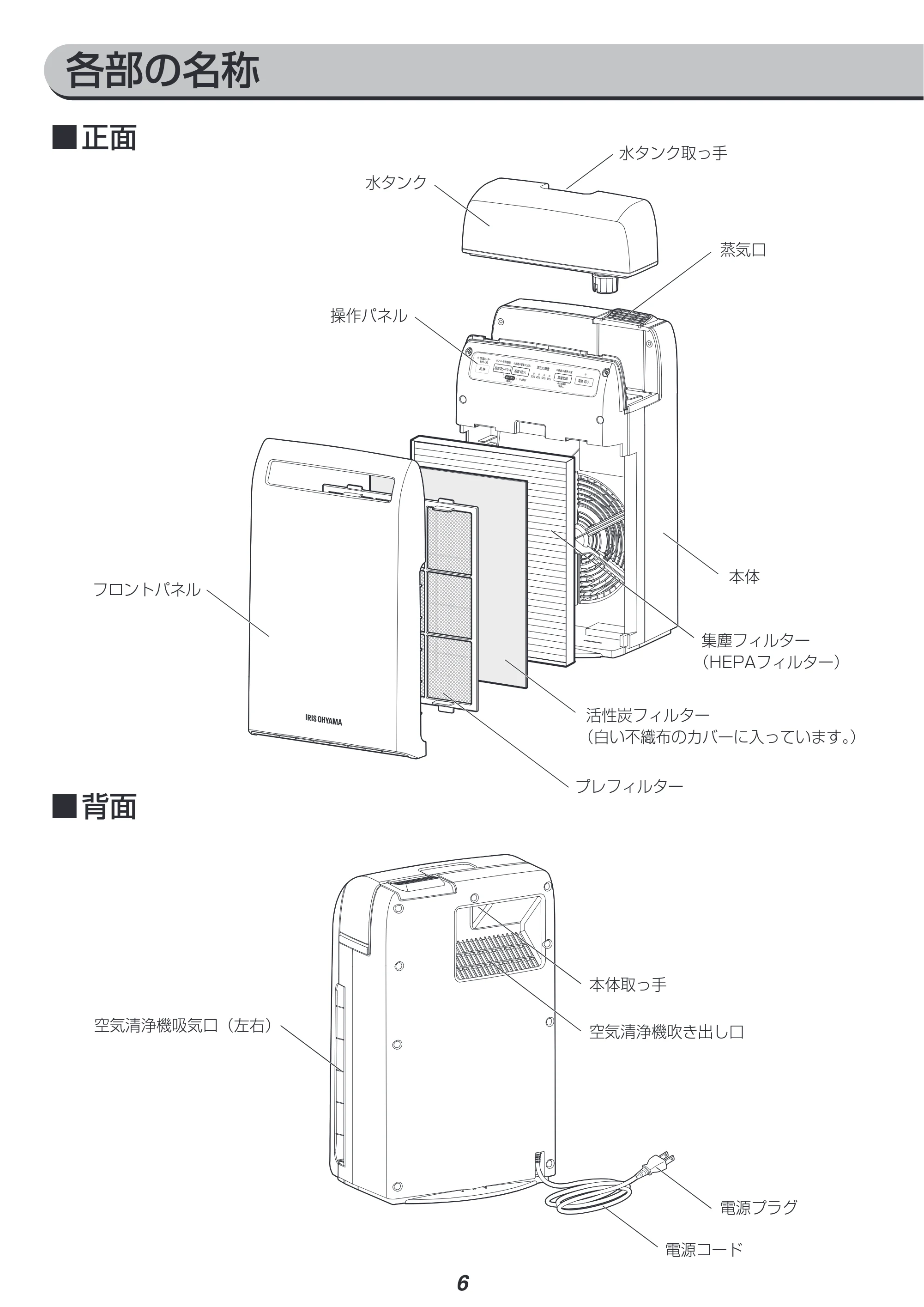 アイリスオーヤマ RHF-253 取扱説明書 — 原本ページ — 6ページ