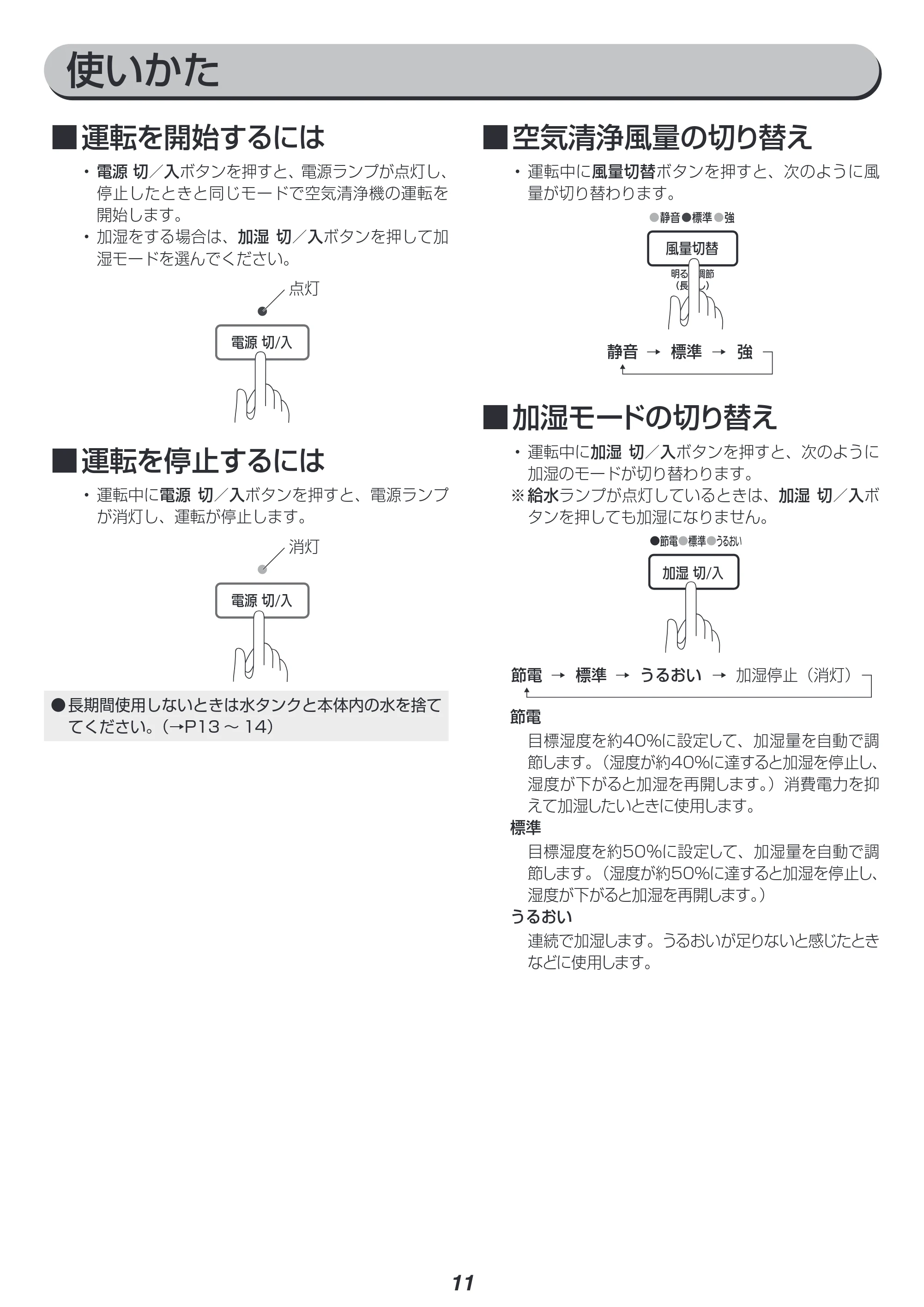 アイリスオーヤマ RHF-253 取扱説明書 — 原本ページ — 11ページ