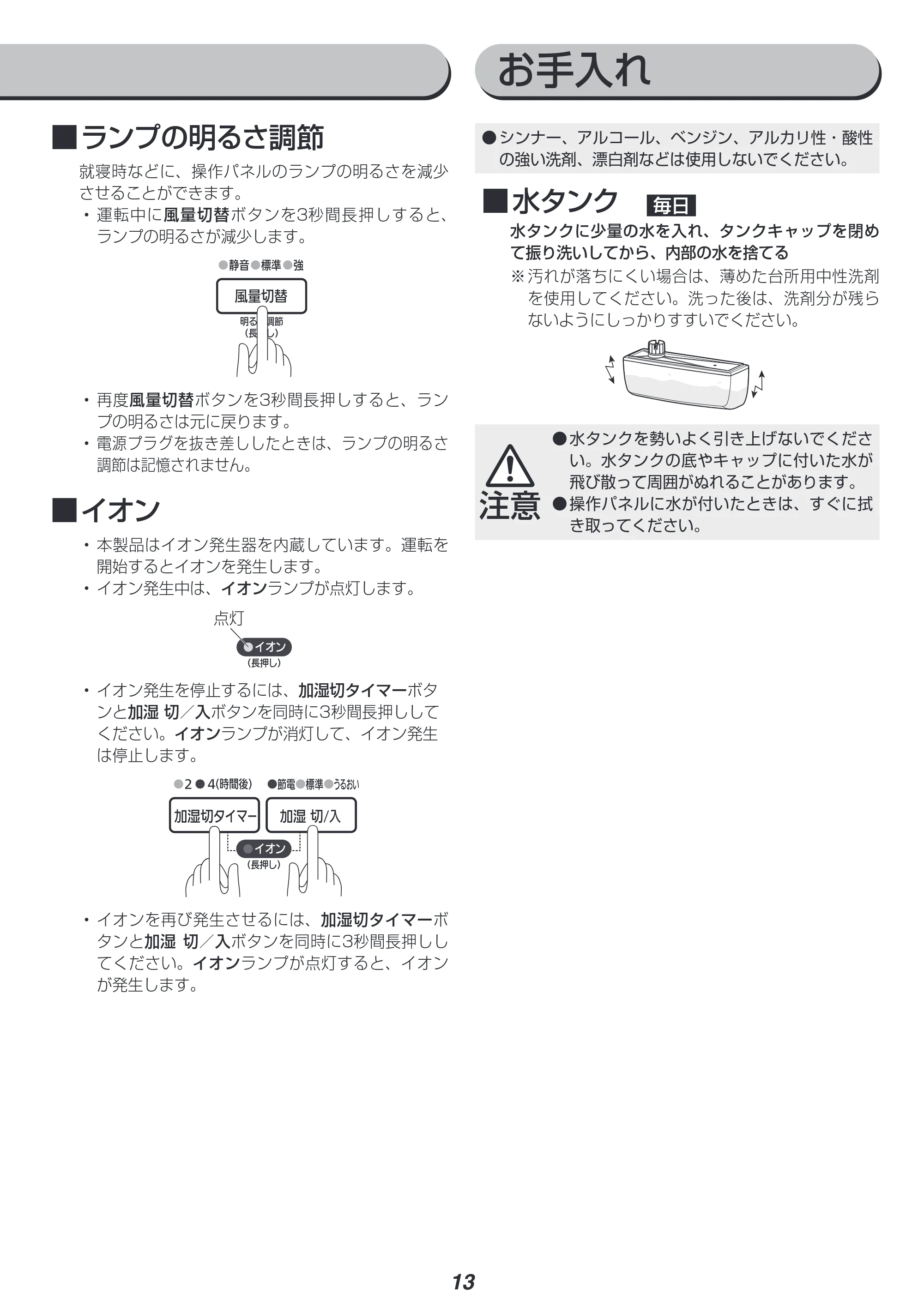 アイリスオーヤマ RHF-253 取扱説明書 — 原本ページ — 13ページ
