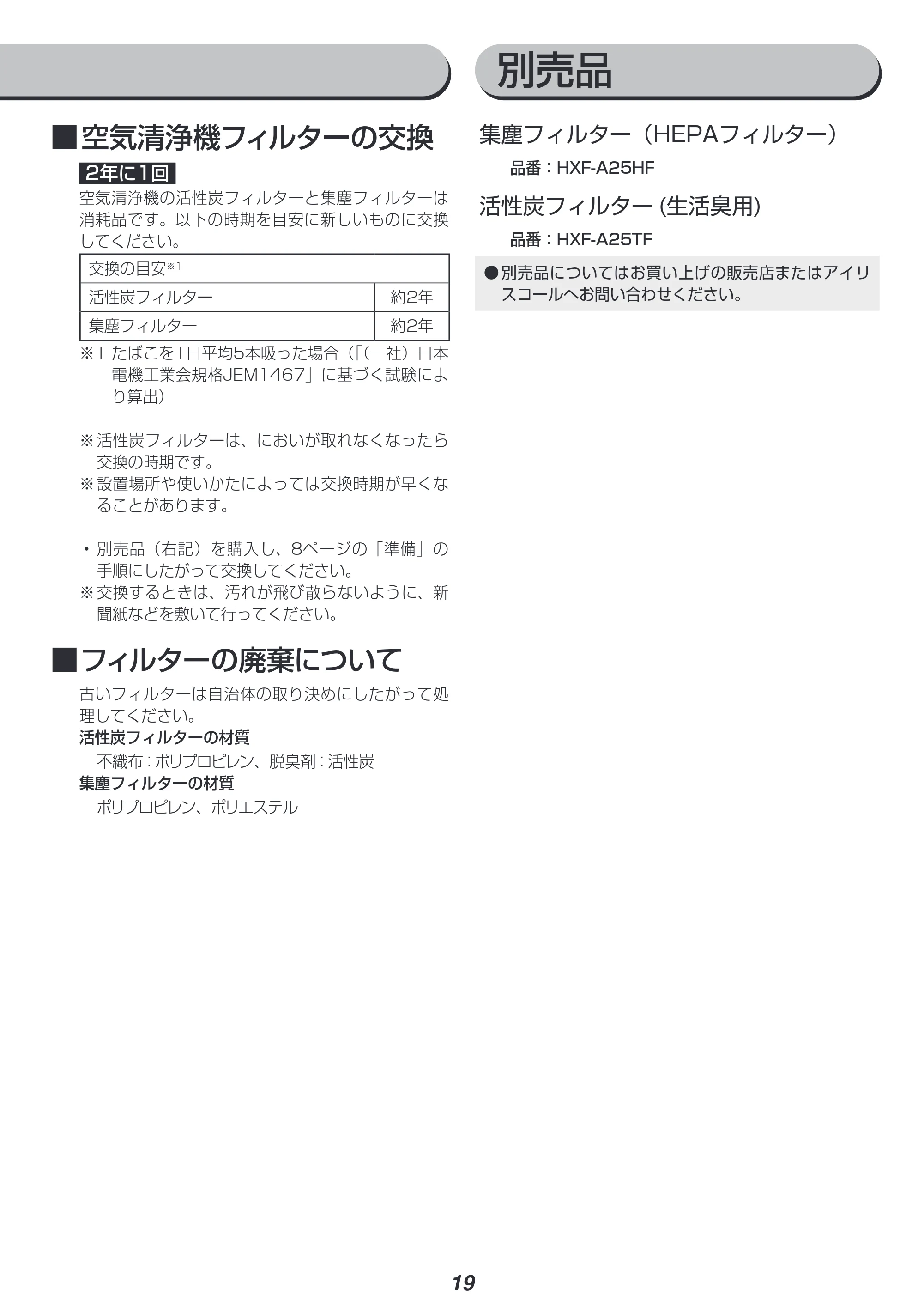 アイリスオーヤマ RHF-253 取扱説明書 — 原本ページ — 19ページ