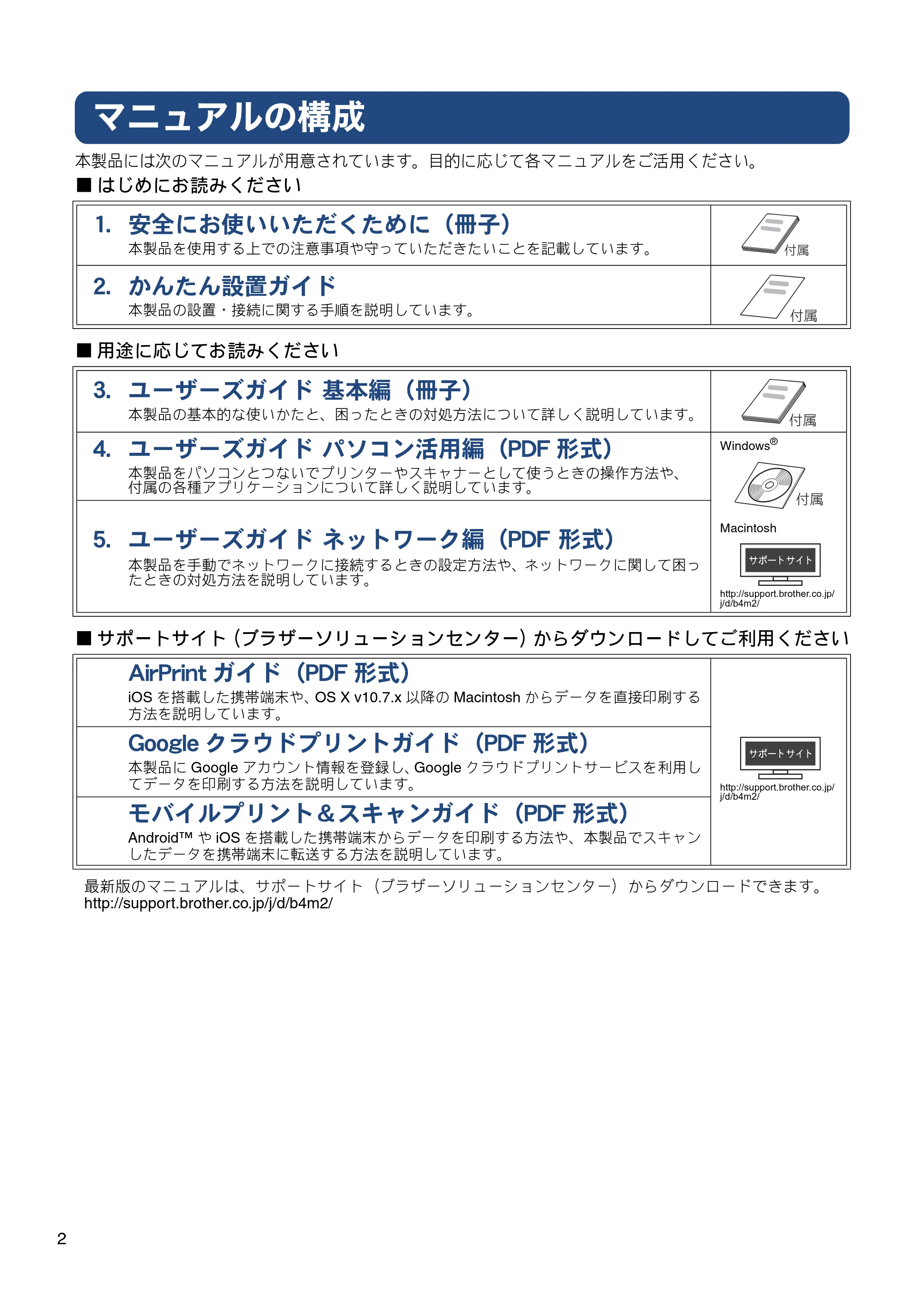 ブラザー DCP-J137N ユーザーズガイド ～基本編～ — マニュアルの構成 — 原本ページ — 2ページ