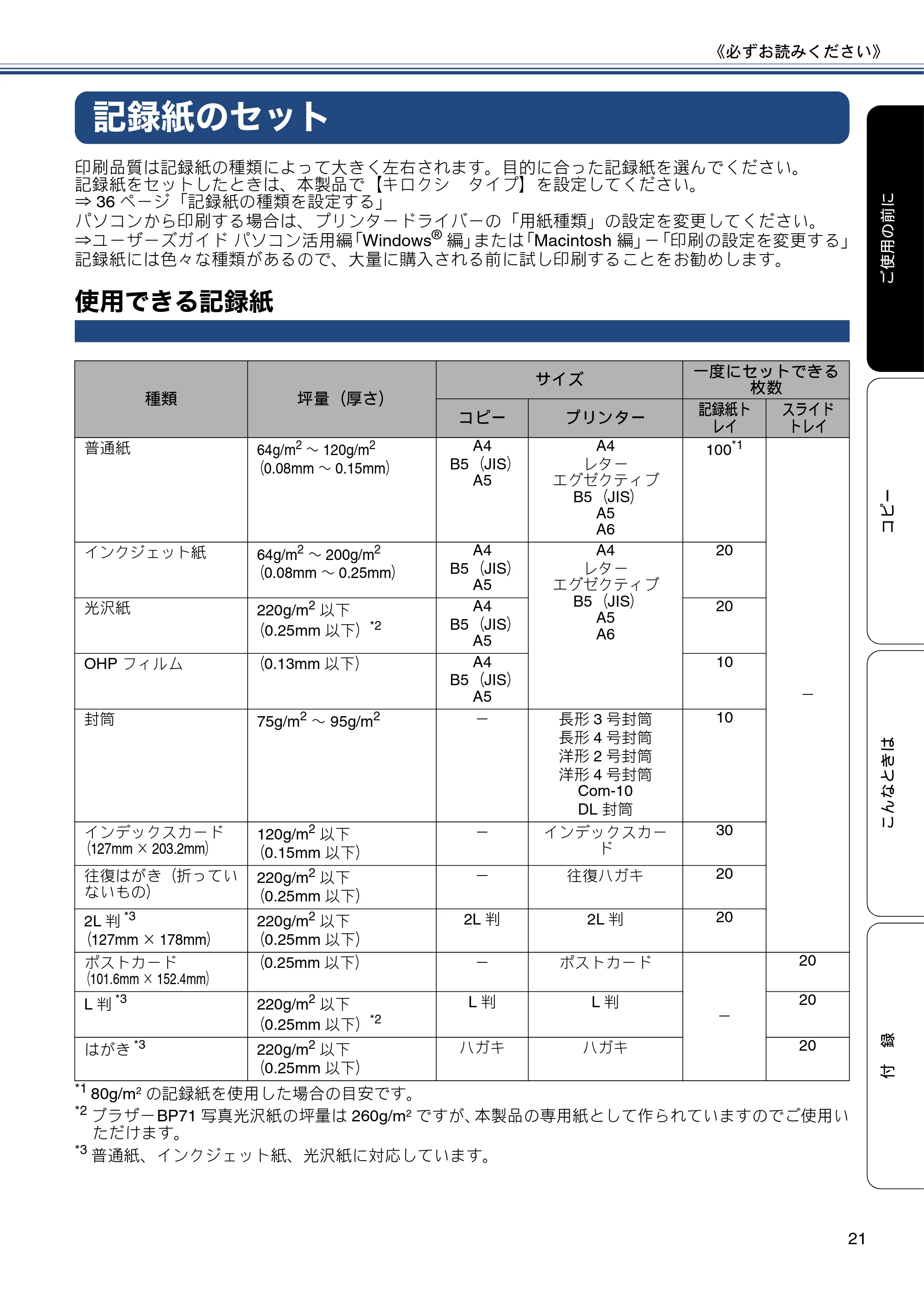 ブラザー DCP-J137N ユーザーズガイド ～基本編～ — 記録紙のセット — 原本ページ — 21ページ