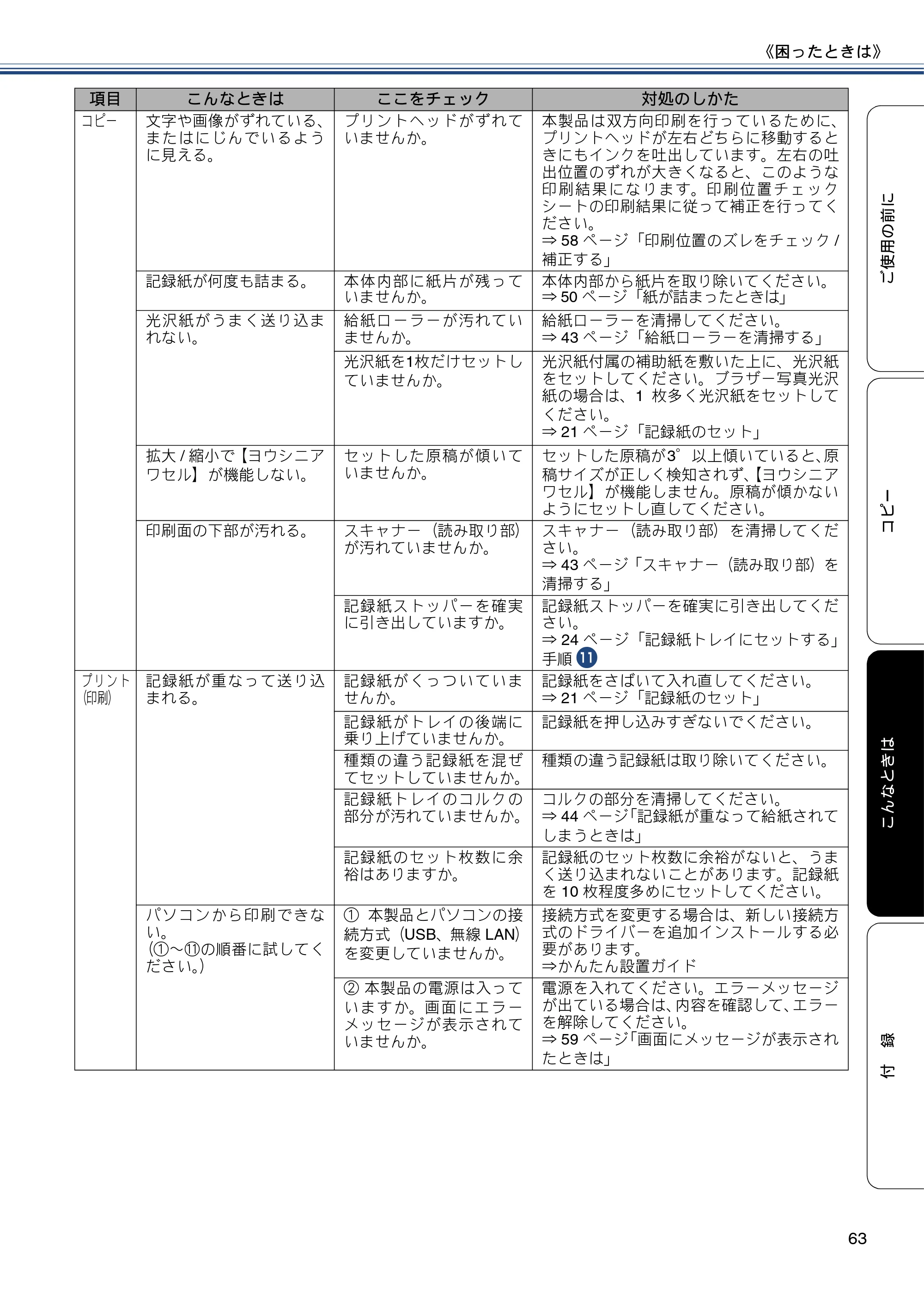 ブラザー DCP-J137N ユーザーズガイド ～基本編～ — 原本ページ — 63ページ
