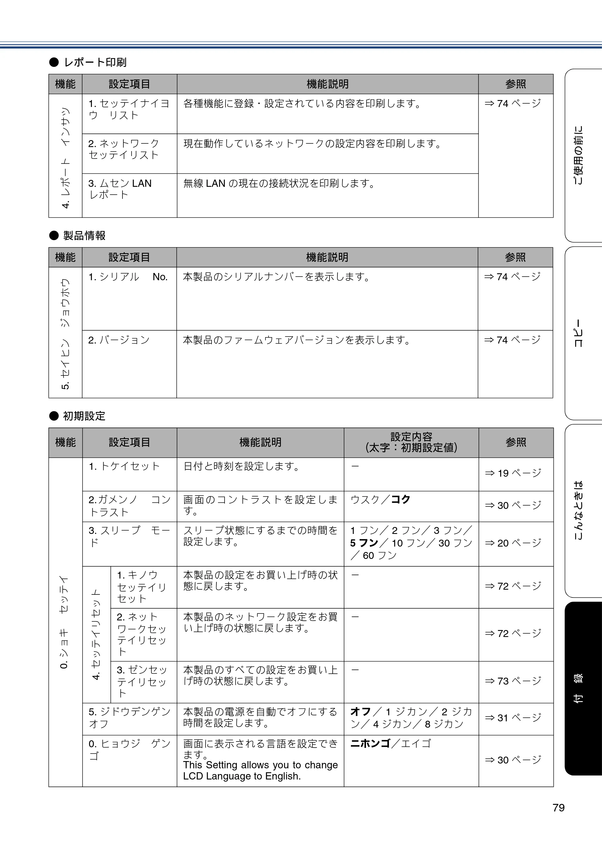ブラザー DCP-J137N ユーザーズガイド ～基本編～ — 原本ページ — 79ページ