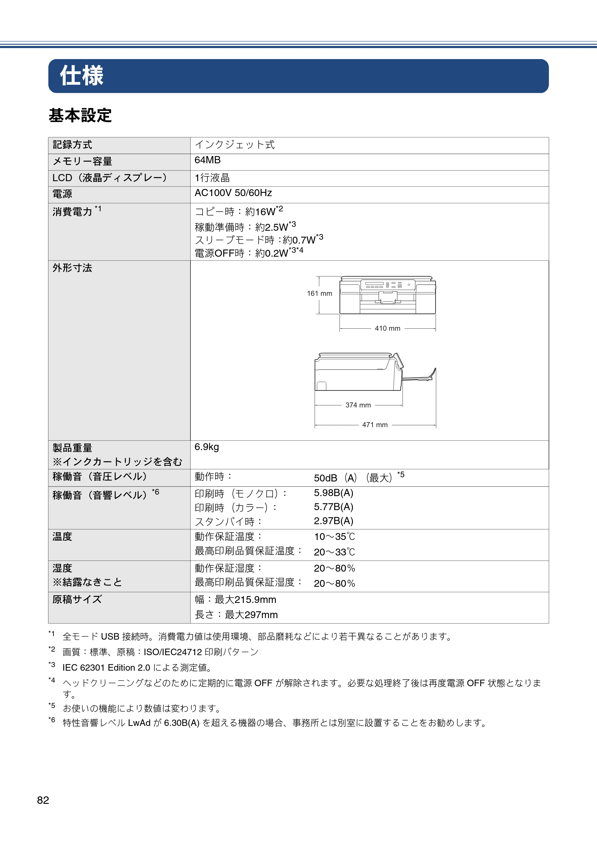 ブラザー DCP-J137N ユーザーズガイド ～基本編～ — 仕様 — 原本ページ — 82ページ