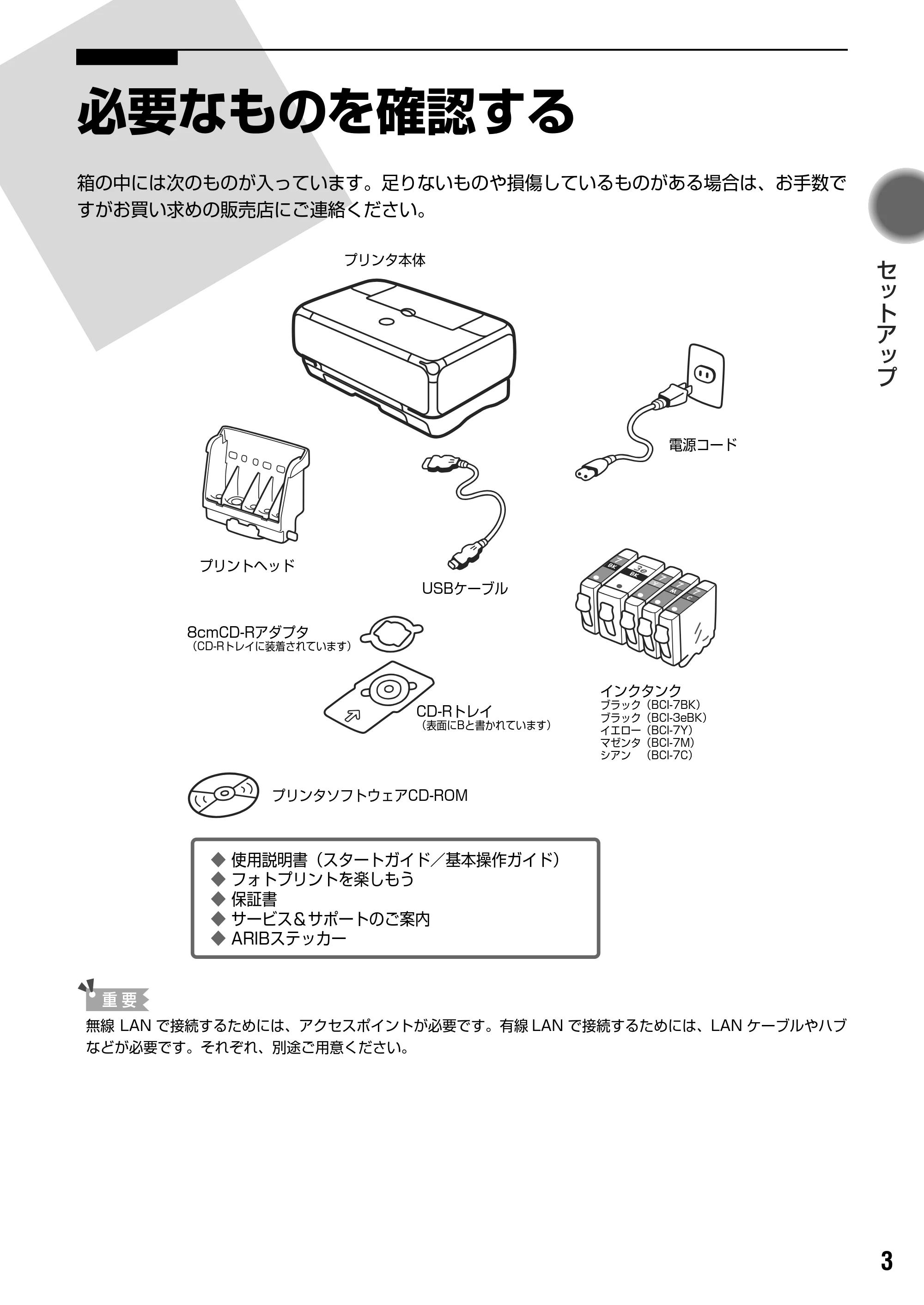 キヤノン PIXUS iP4100R スタートガイド （PDF形式／8.92Mバイト） — 原本ページ — 5ページ