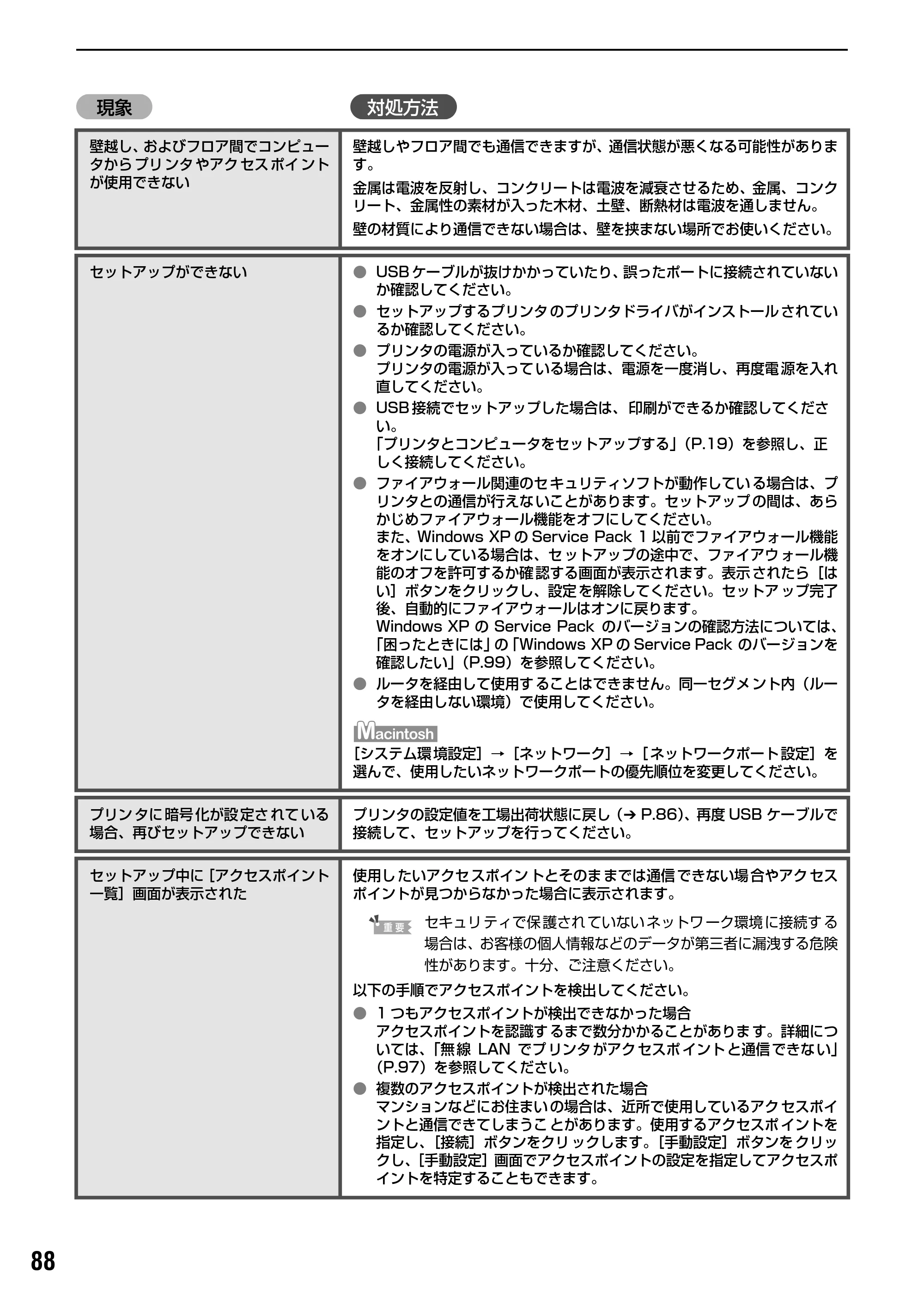 キヤノン PIXUS iP4100R スタートガイド （PDF形式／8.92Mバイト） — 原本ページ — 90ページ