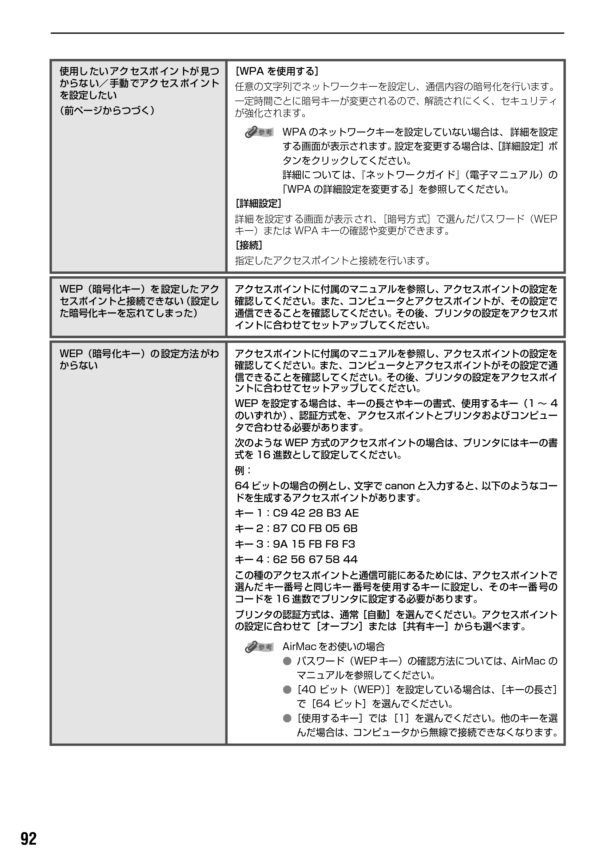 キヤノン PIXUS iP4100R スタートガイド （PDF形式／8.92Mバイト） — 原本ページ — 94ページ