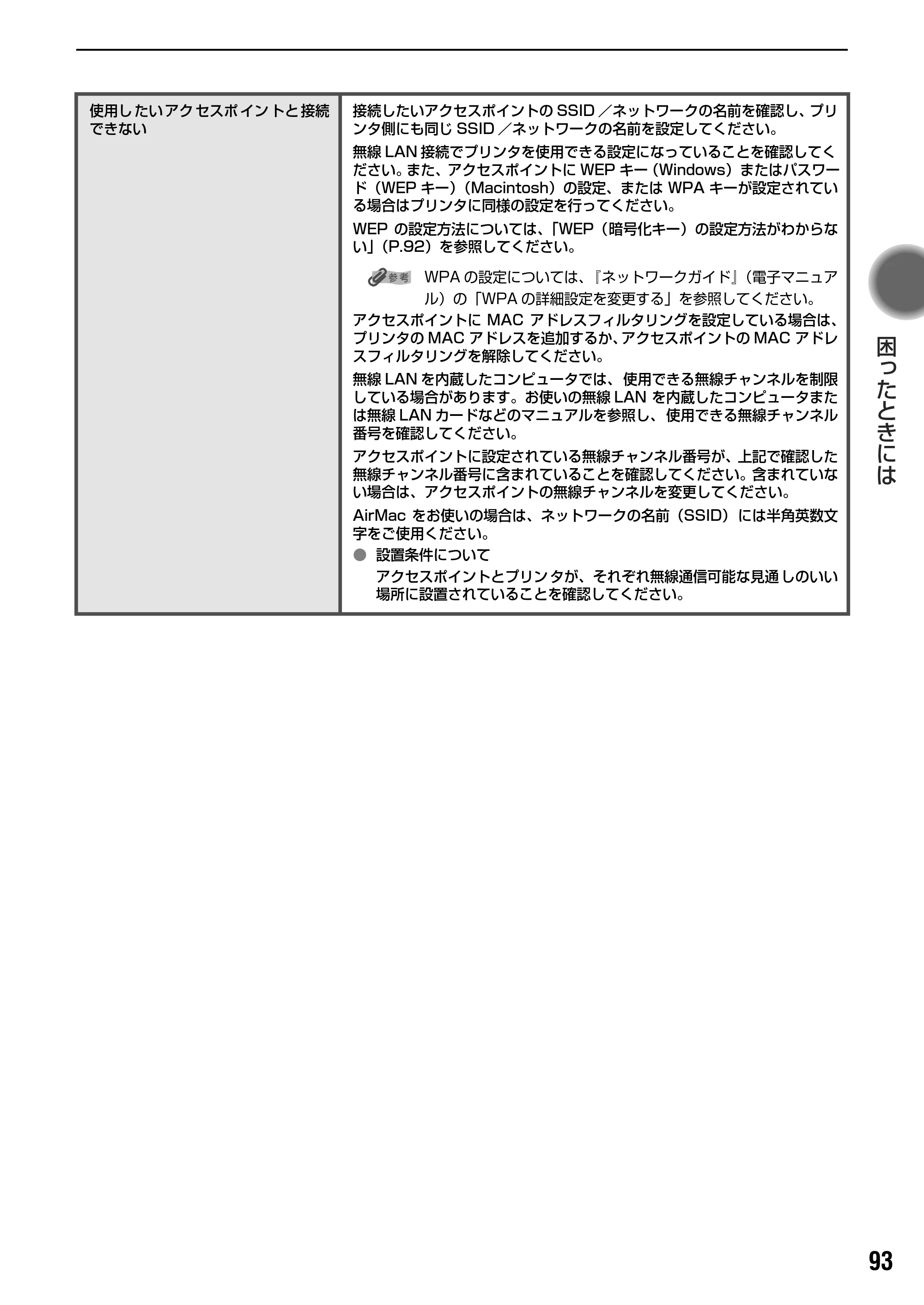 キヤノン PIXUS iP4100R スタートガイド （PDF形式／8.92Mバイト） — 原本ページ — 95ページ