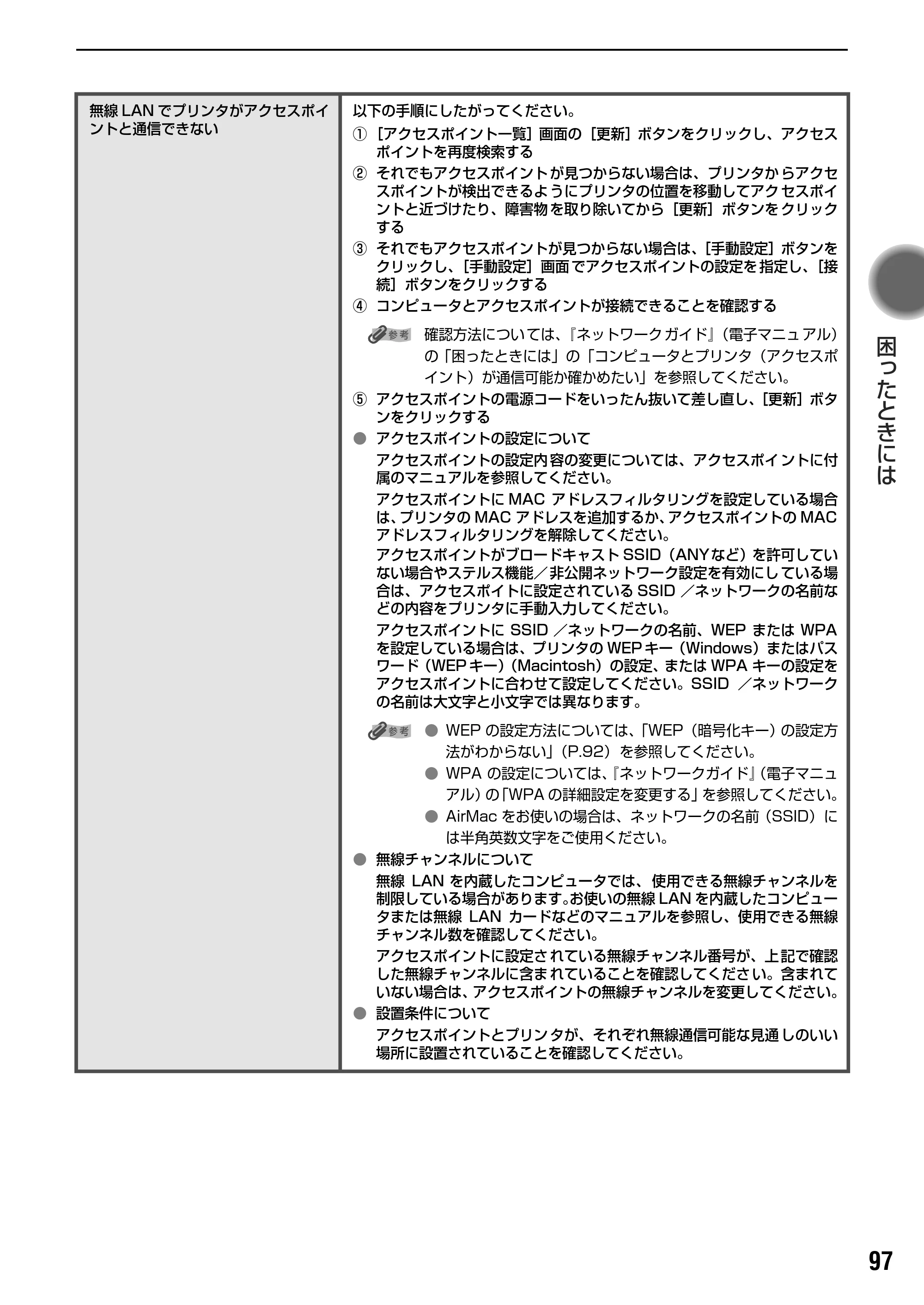 キヤノン PIXUS iP4100R スタートガイド （PDF形式／8.92Mバイト） — 原本ページ — 99ページ