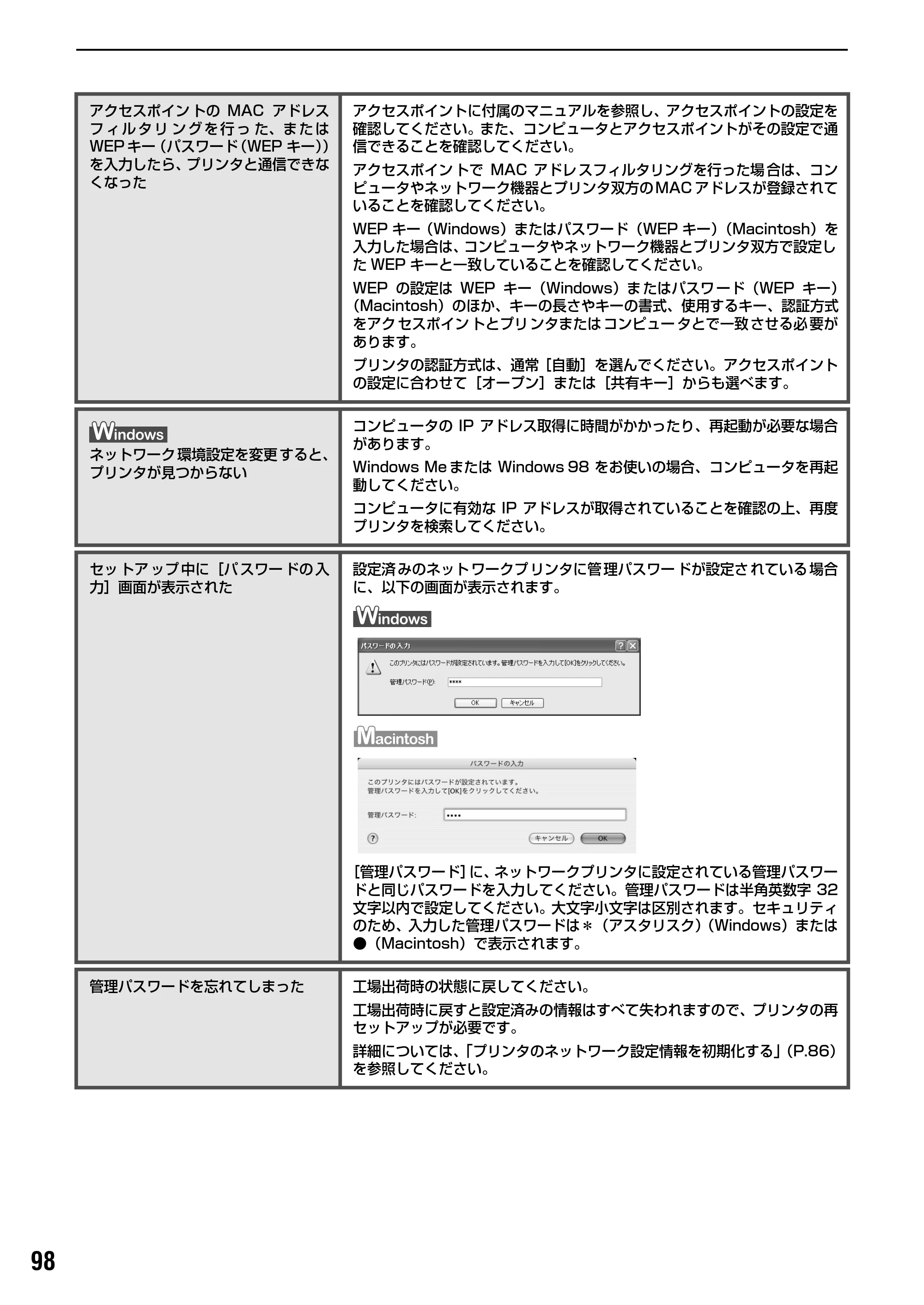 キヤノン PIXUS iP4100R スタートガイド （PDF形式／8.92Mバイト） — 『ネットワークガイド』の起動方法 — 原本ページ — 100ページ