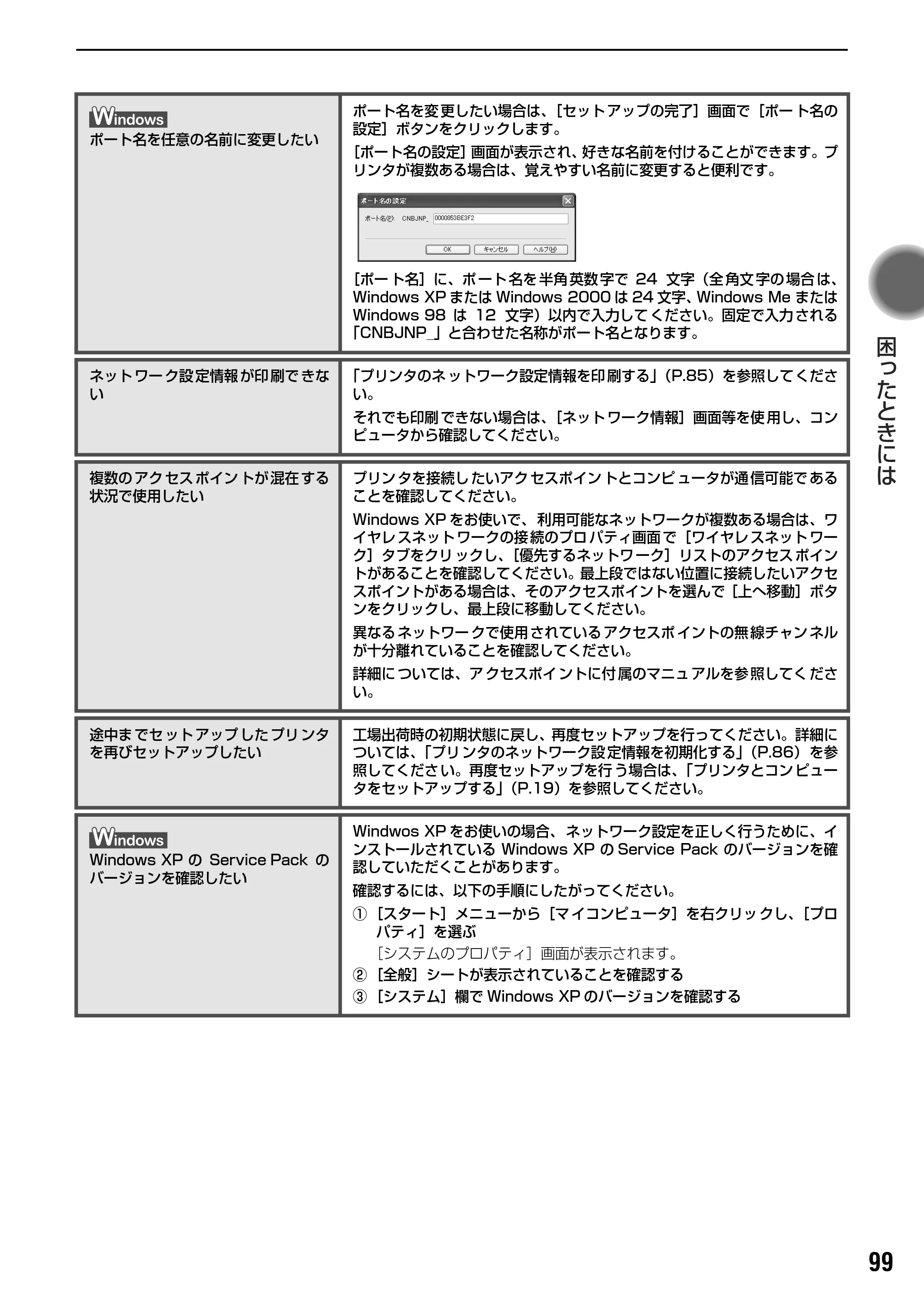 キヤノン PIXUS iP4100R スタートガイド （PDF形式／8.92Mバイト） — 電波について（安全にお使いいただくために） — 原本ページ — 101ページ