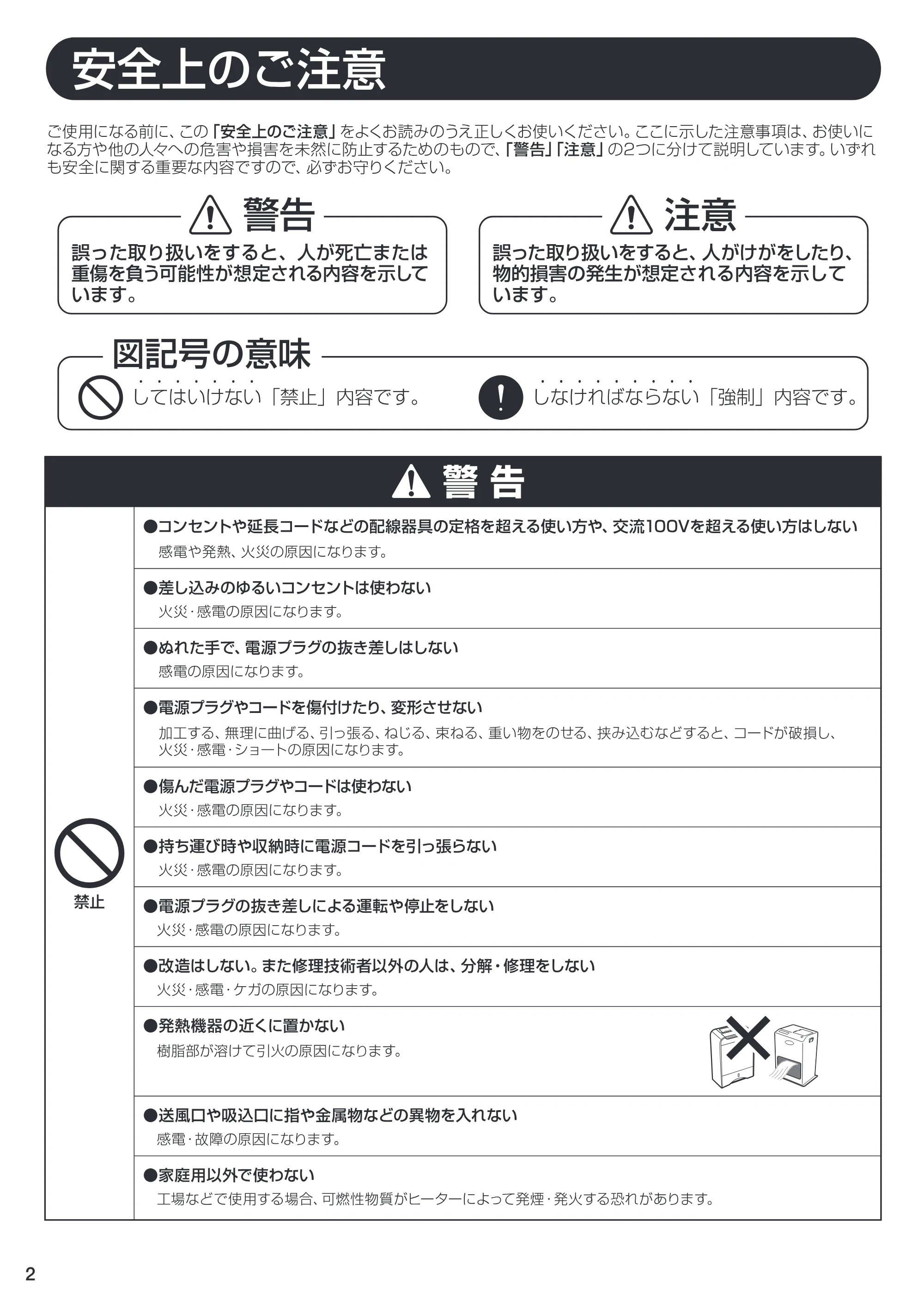 アイリスオーヤマ EJD-70N 取扱説明書 — 原本ページ — 2ページ