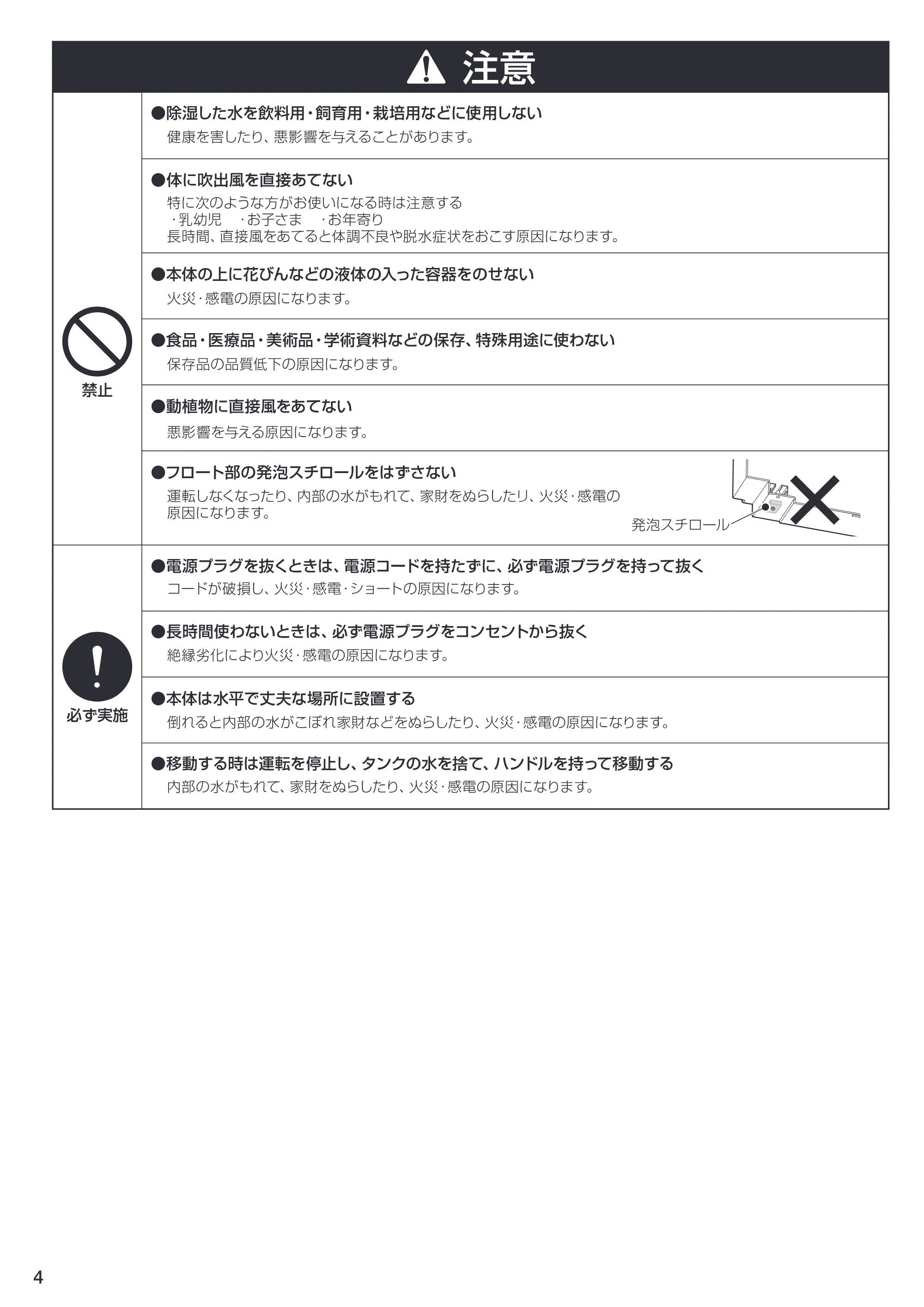 アイリスオーヤマ EJD-70N 取扱説明書 — 原本ページ — 4ページ