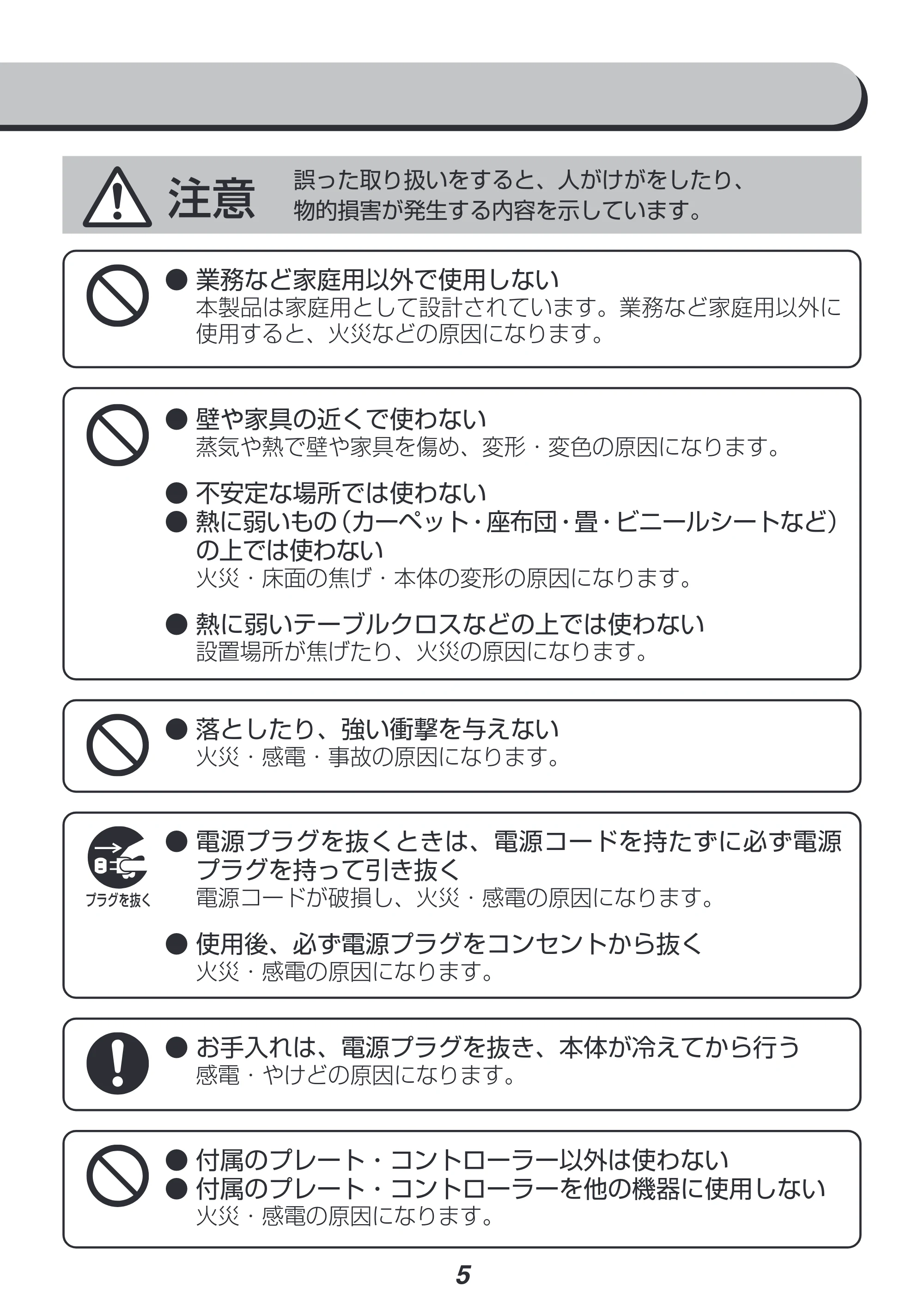 アイリスオーヤマ SWHP-011 取扱説明書 — 原本ページ — 5ページ