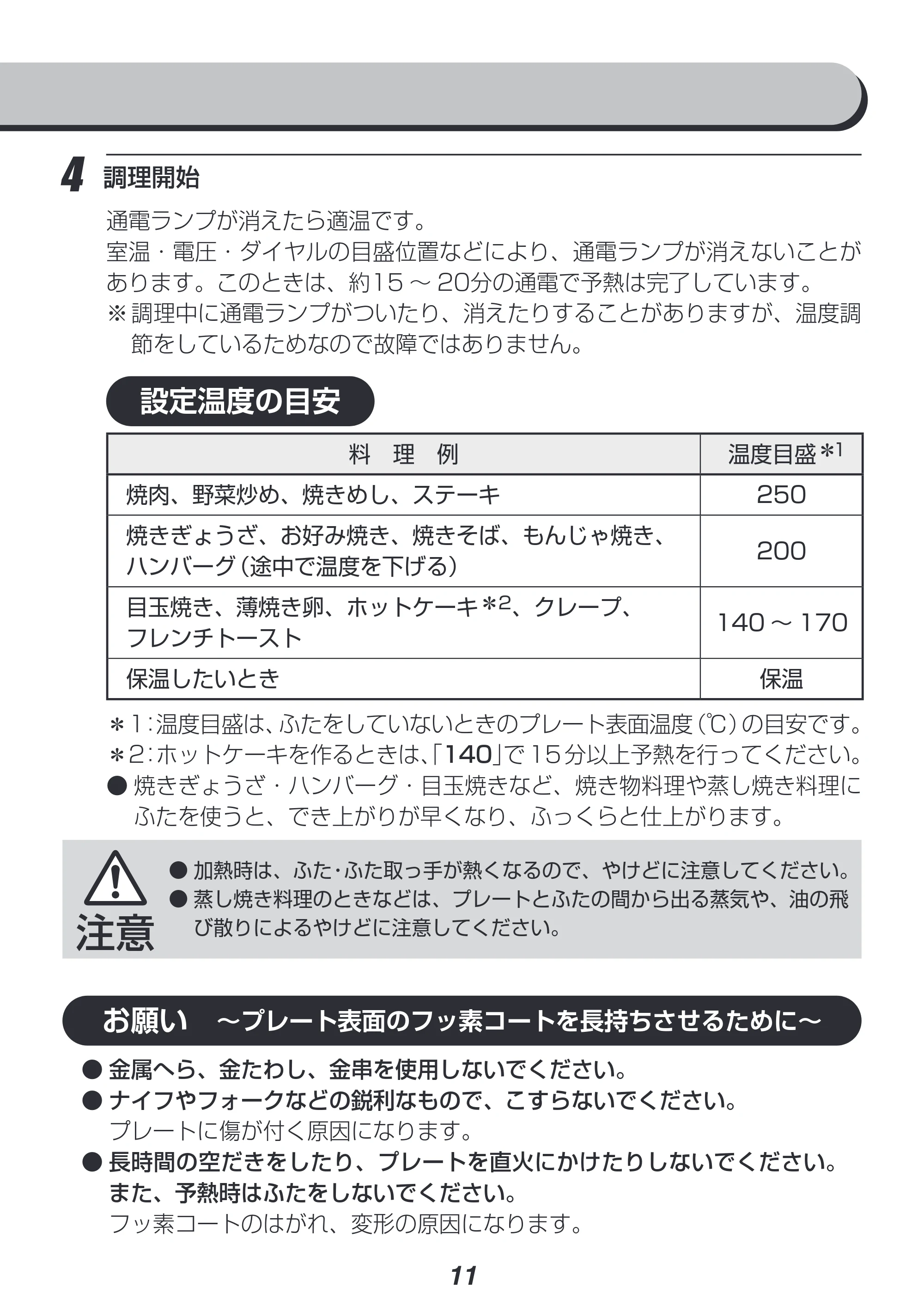 アイリスオーヤマ SWHP-011 取扱説明書 — 原本ページ — 11ページ