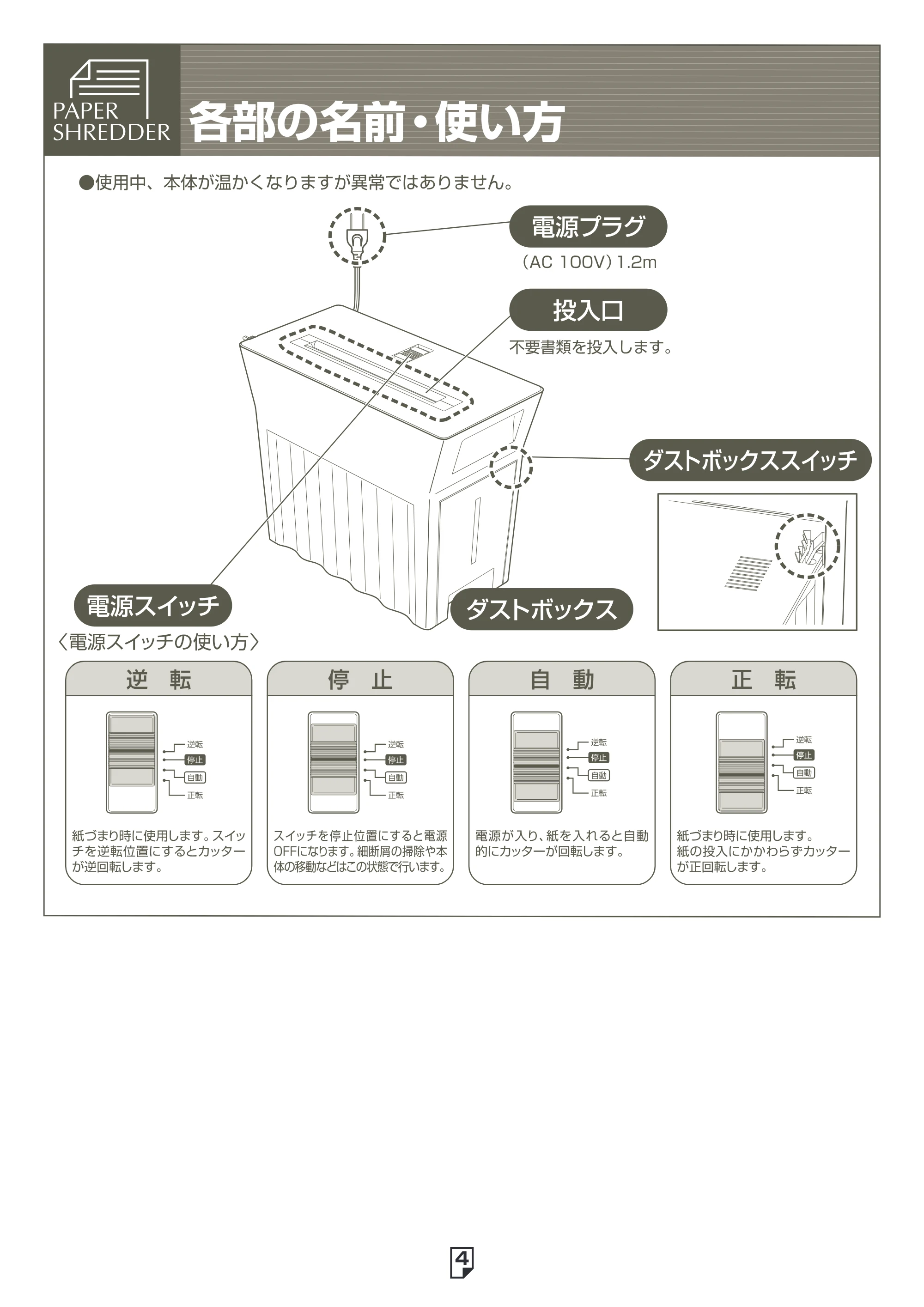 アイリスオーヤマ ペーパーシュレッダー P5HI 取扱説明書 — 原本ページ — 4ページ