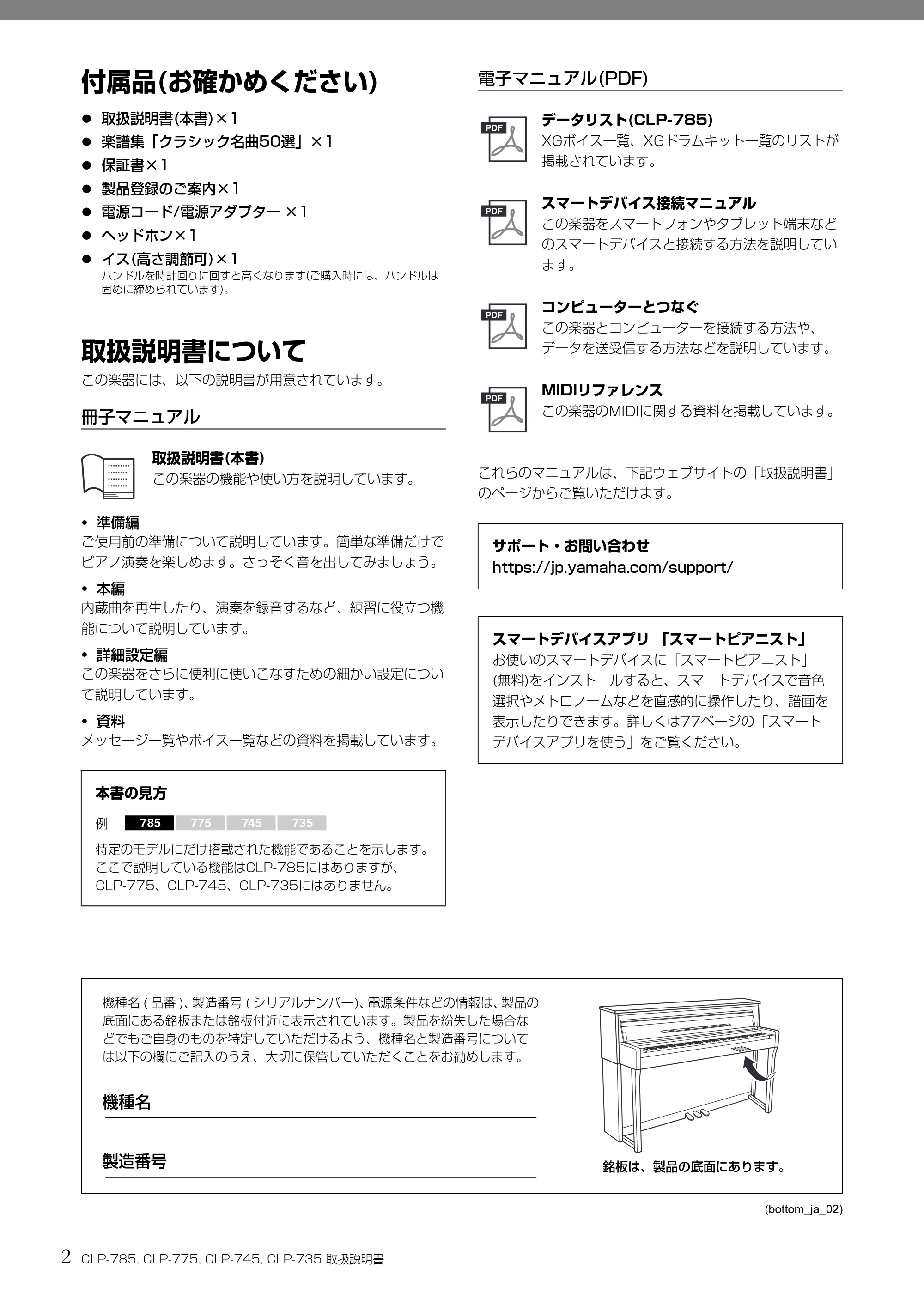 ヤマハ CLP-785 / CLP-775 / CLP-745 CLP-785/CLP-775/CLP-745/CLP-735 取扱説明書 — 付属品(お確かめください) — 原本ページ — 2ページ