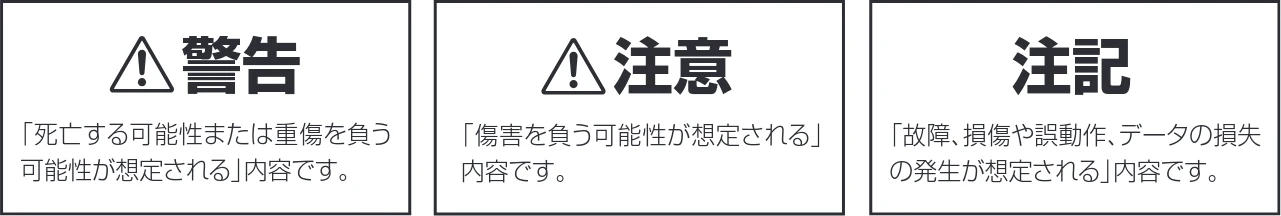 ヤマハ CLP-785 / CLP-775 / CLP-745 CLP-785/CLP-775/CLP-745/CLP-735 取扱説明書 — 安全上のご注意 — 図版 4-1 — 4ページ