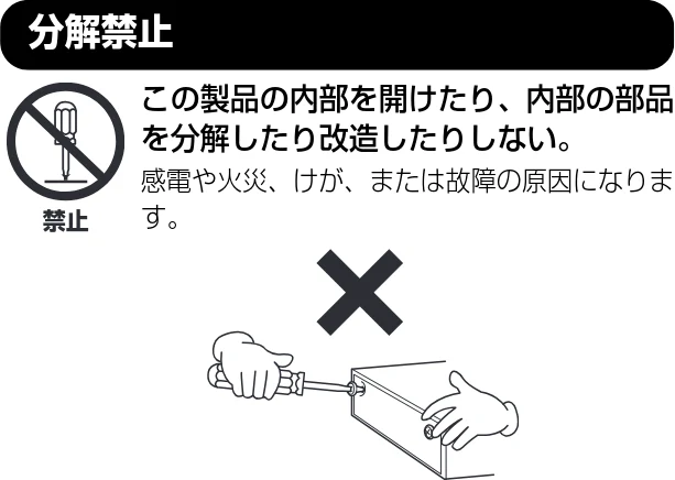 ヤマハ CLP-785 / CLP-775 / CLP-745 CLP-785/CLP-775/CLP-745/CLP-735 取扱説明書 — 楽器本体について — 図版 5-1 — 5ページ
