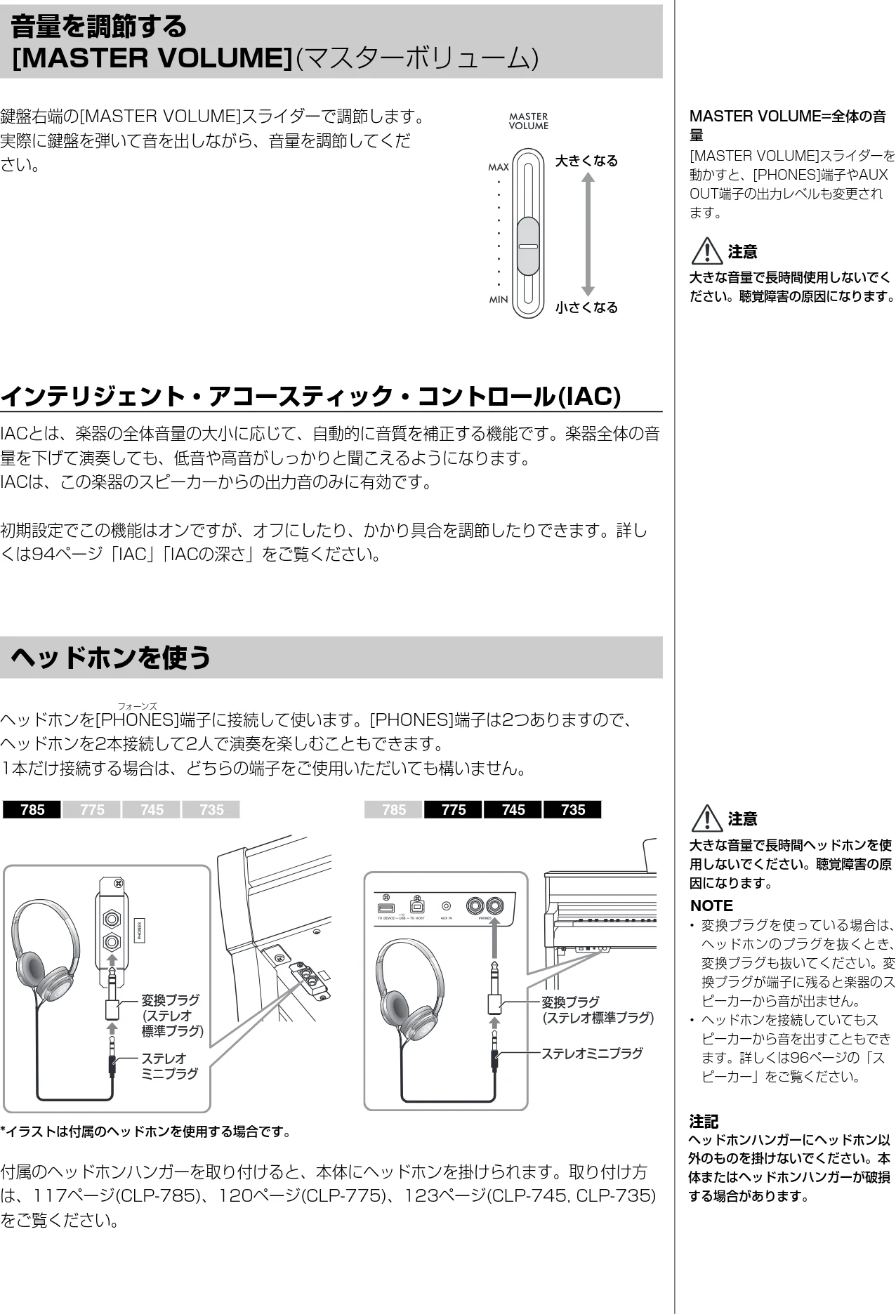 ヤマハ CLP-785 / CLP-775 / CLP-745 CLP-785/CLP-775/CLP-745/CLP-735 取扱説明書 — 音量を調節する [MASTER VOLUME](マスターボリューム) — 図版 19-1 — 19ページ