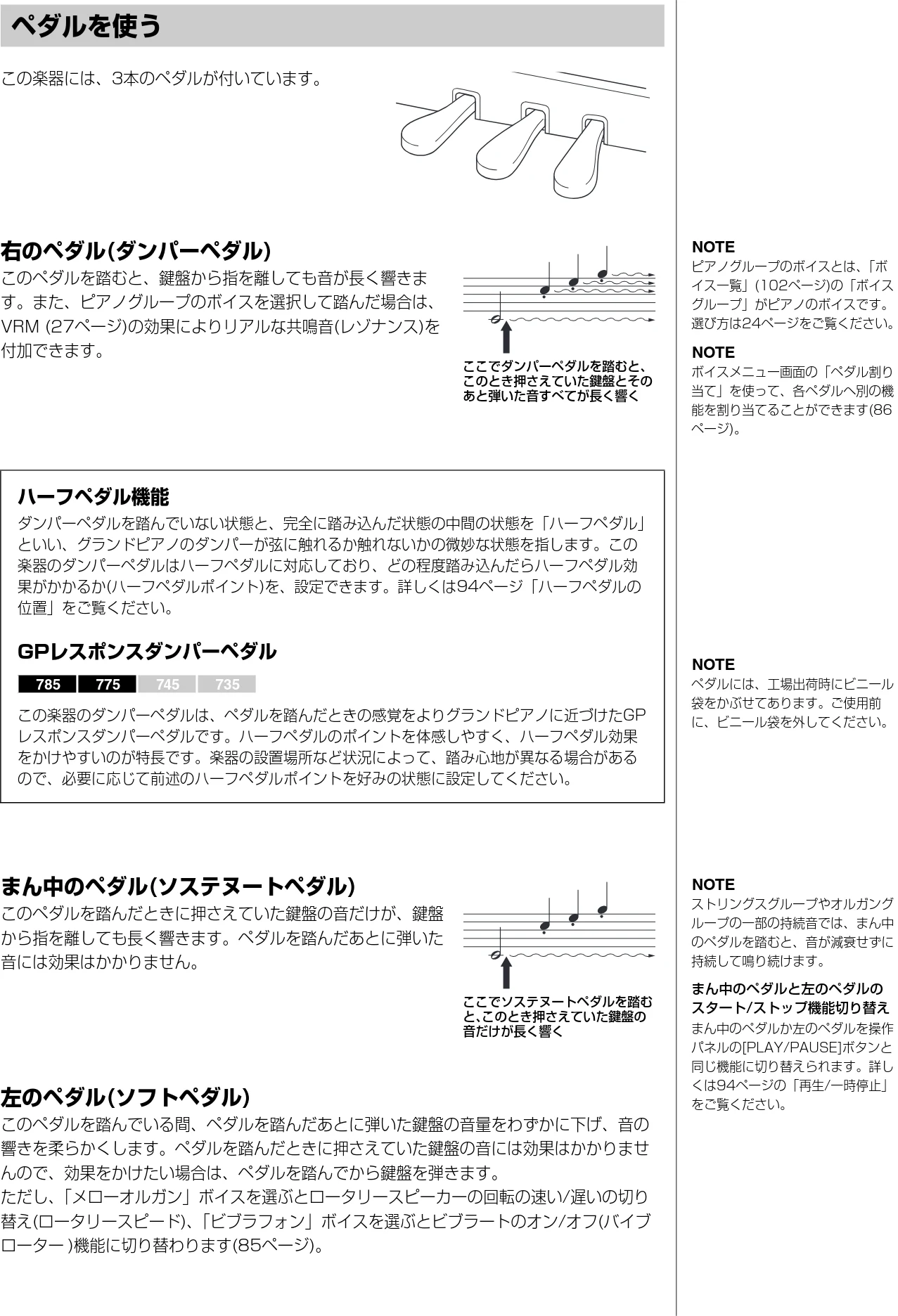 ヤマハ CLP-785 / CLP-775 / CLP-745 CLP-785/CLP-775/CLP-745/CLP-735 取扱説明書 — ペダルを使う — 図版 21-1 — 21ページ