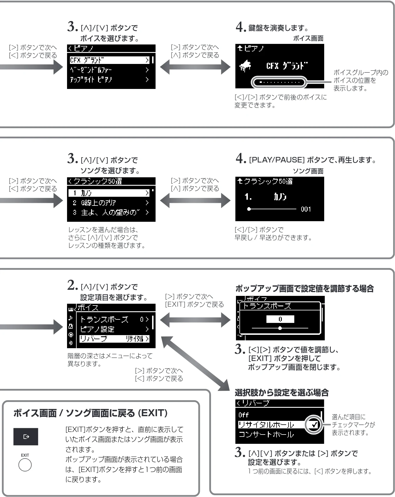 ヤマハ CLP-785 / CLP-775 / CLP-745 CLP-785/CLP-775/CLP-745/CLP-735 取扱説明書 — [∧]/[∨] ボタンで ボイスを選びます。 3. 鍵盤を演奏します。 4. — 図版 23-1 — 23ページ