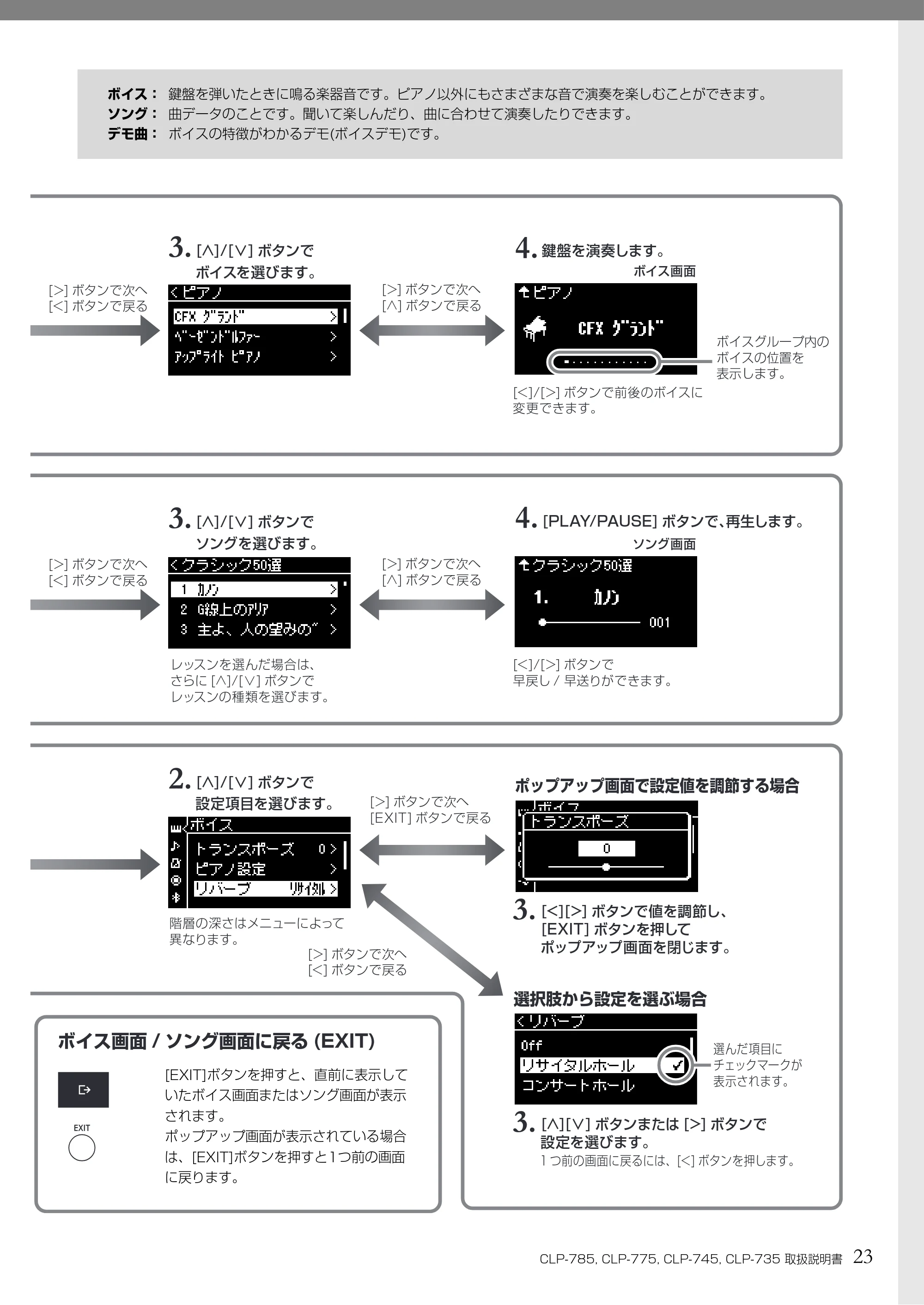 ヤマハ CLP-785 / CLP-775 / CLP-745 CLP-785/CLP-775/CLP-745/CLP-735 取扱説明書 — [∧]/[∨] ボタンで ボイスを選びます。 3. 鍵盤を演奏します。 4. — 原本ページ — 23ページ