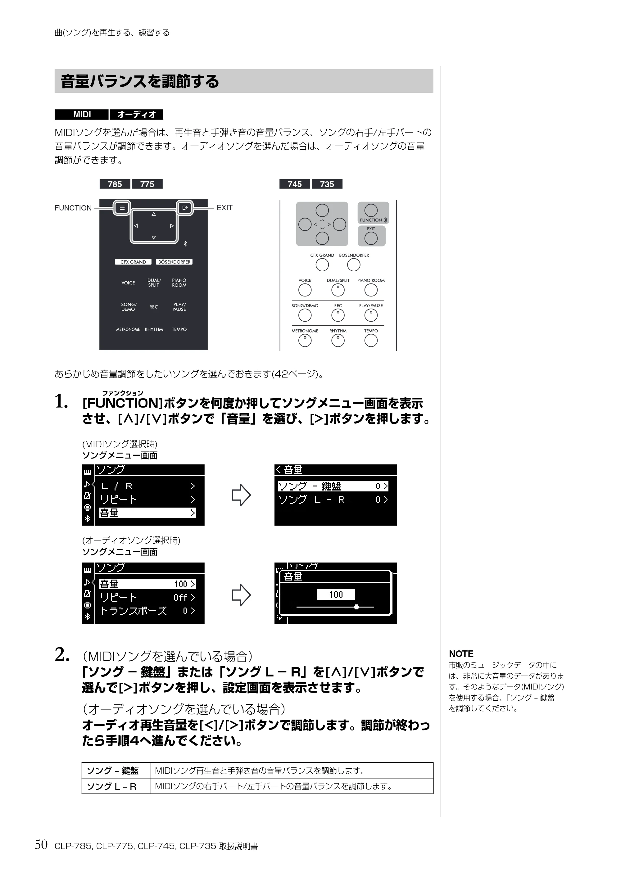 ヤマハ CLP-785 / CLP-775 / CLP-745 CLP-785/CLP-775/CLP-745/CLP-735 取扱説明書 — 音量バランスを調節する — 原本ページ — 50ページ