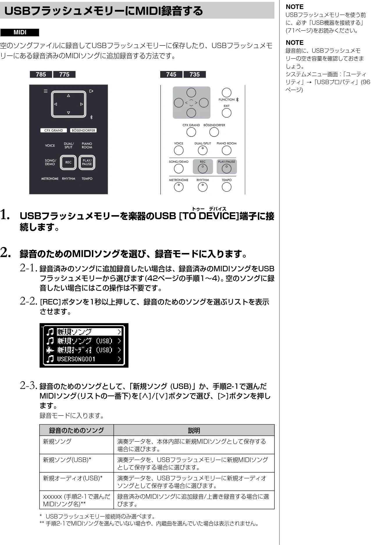 ヤマハ CLP-785 / CLP-775 / CLP-745 CLP-785/CLP-775/CLP-745/CLP-735 取扱説明書 — USBフラッシュメモリーにMIDI録音する — 図版 57-1 — 57ページ