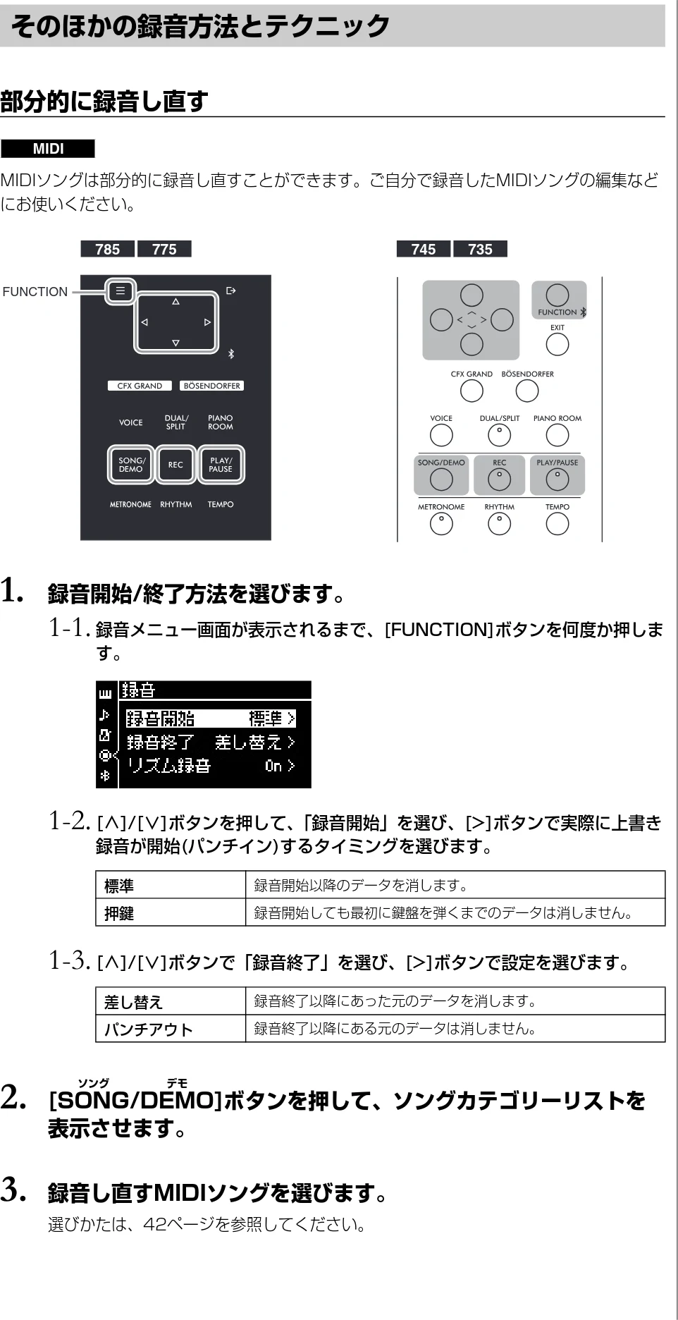 ヤマハ CLP-785 / CLP-775 / CLP-745 CLP-785/CLP-775/CLP-745/CLP-735 取扱説明書 — そのほかの録音方法とテクニック — 図版 59-1 — 59ページ